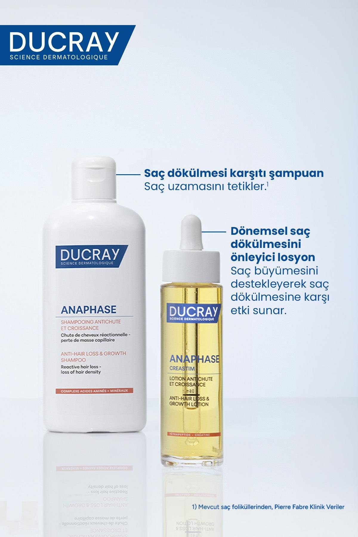 DUCRAYŞAMPUANLARDucray Anaphase Anti Hair Loss Growth Şampuan 400 ml
