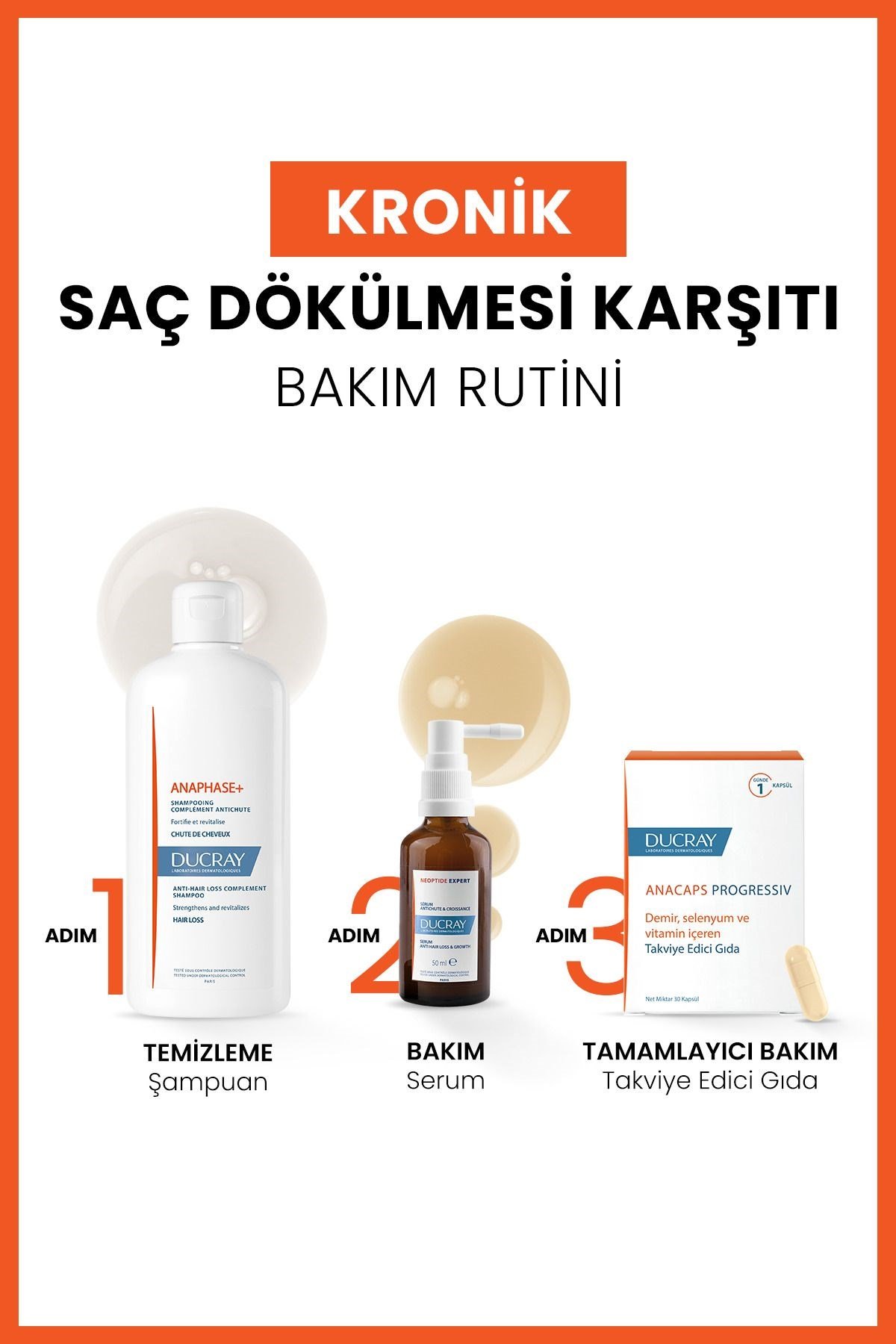 DUCRAYŞAMPUANLARDucray Anaphase Dökülme Karşıtı Şampuan 400 ml