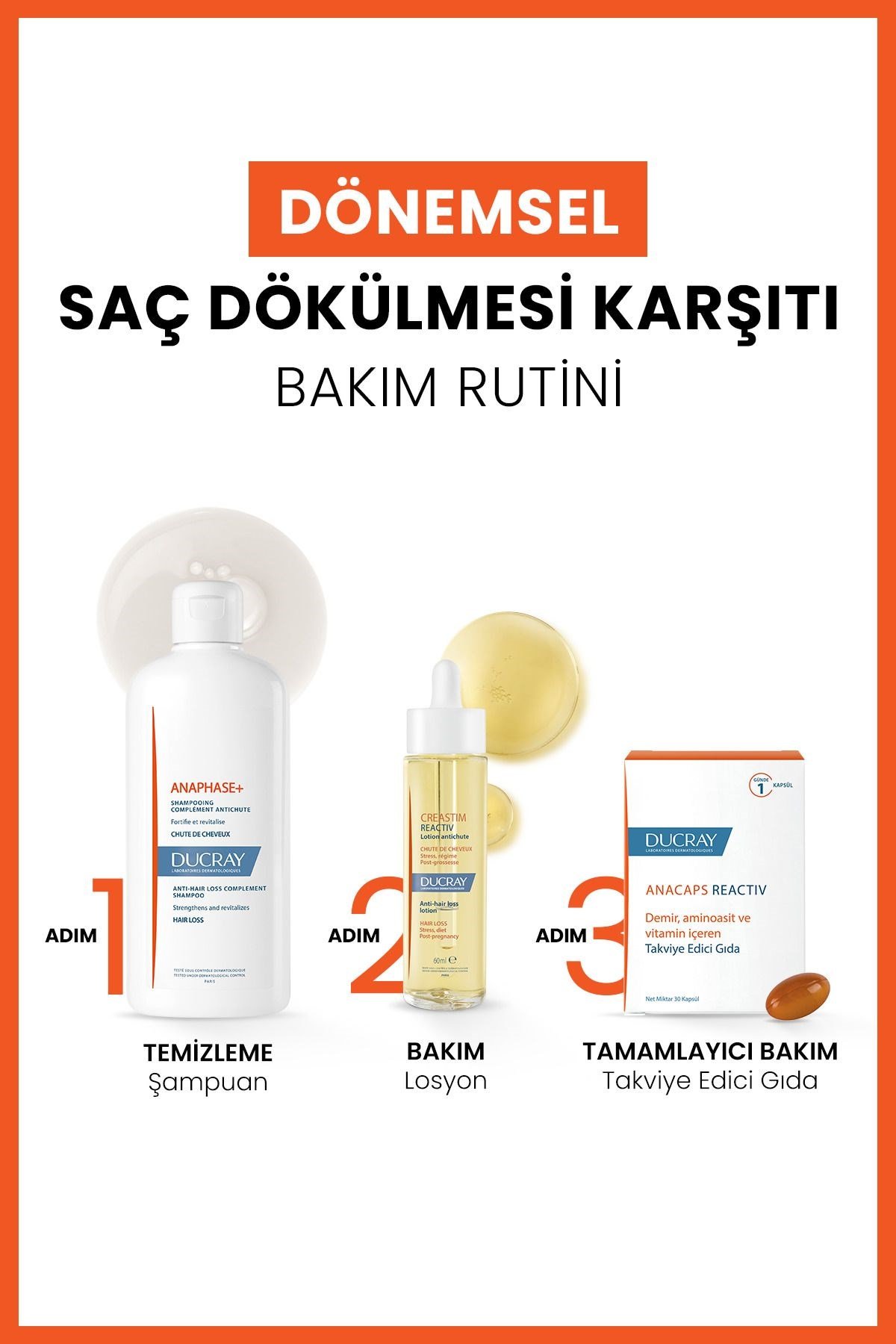 DUCRAYŞAMPUANLARDucray Anaphase Dökülme Karşıtı Şampuan 400 ml