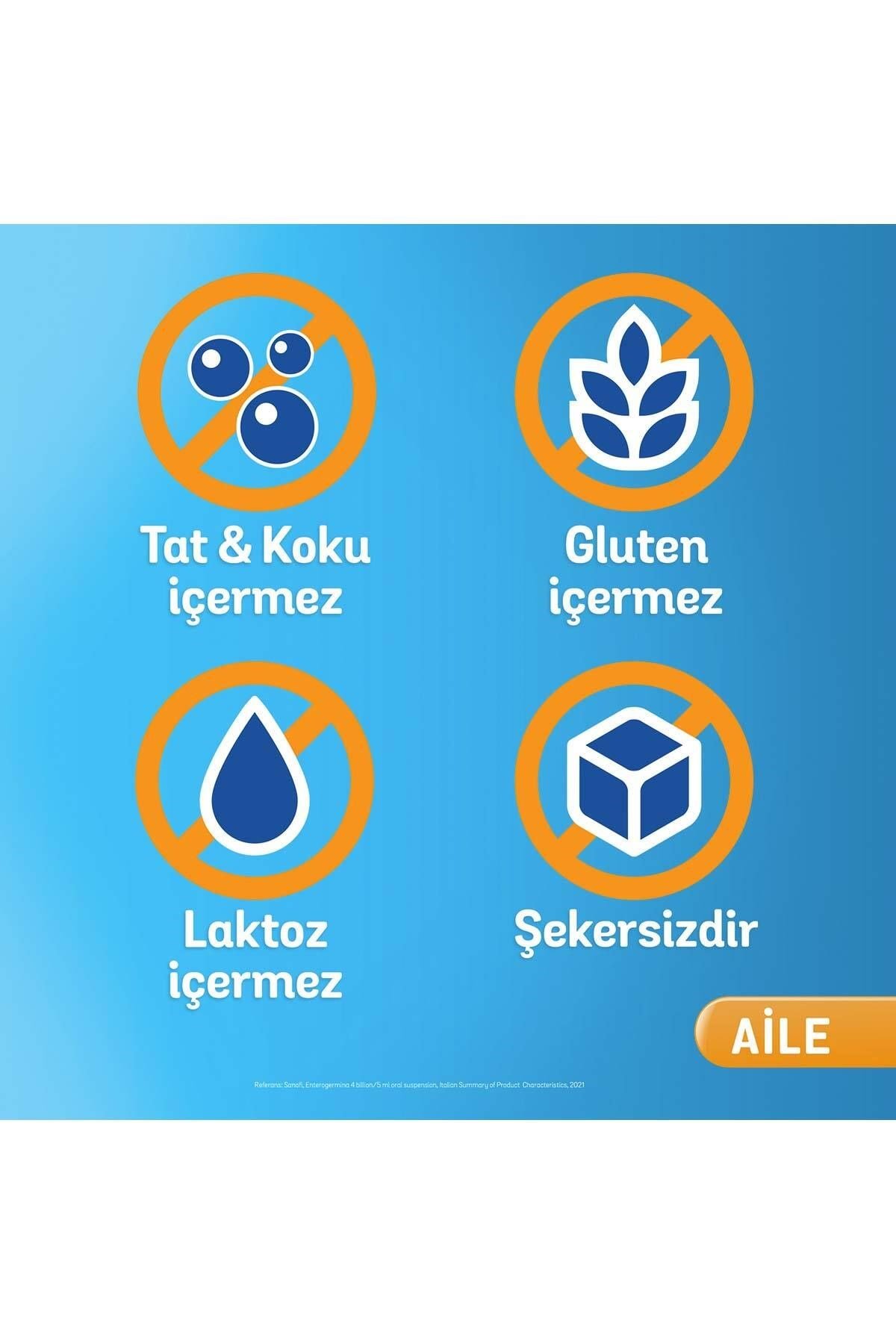 ENTEROGERMİNAPROBİYOTİKLEREnterogermina Family 5 ml x 20 Flakon