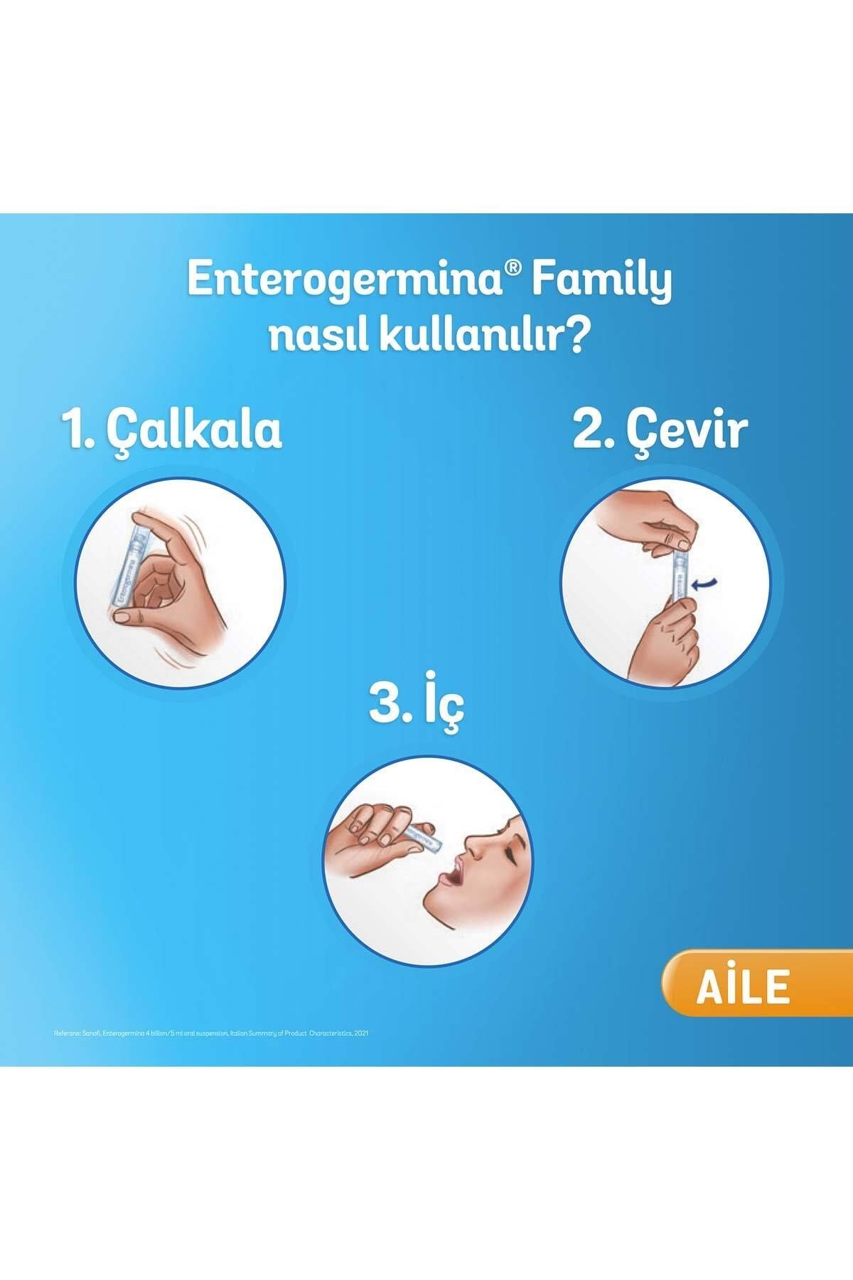 ENTEROGERMİNAPROBİYOTİKLEREnterogermina Family 5 ml x 20 Flakon