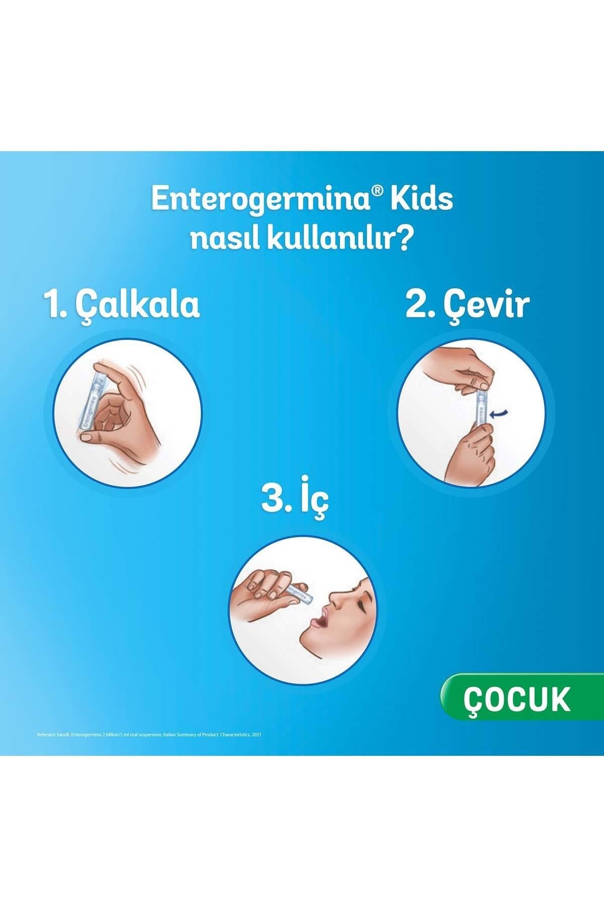ENTEROGERMİNAPROBİYOTİKLEREnterogermina Kids 5 ml x 20 Flakon