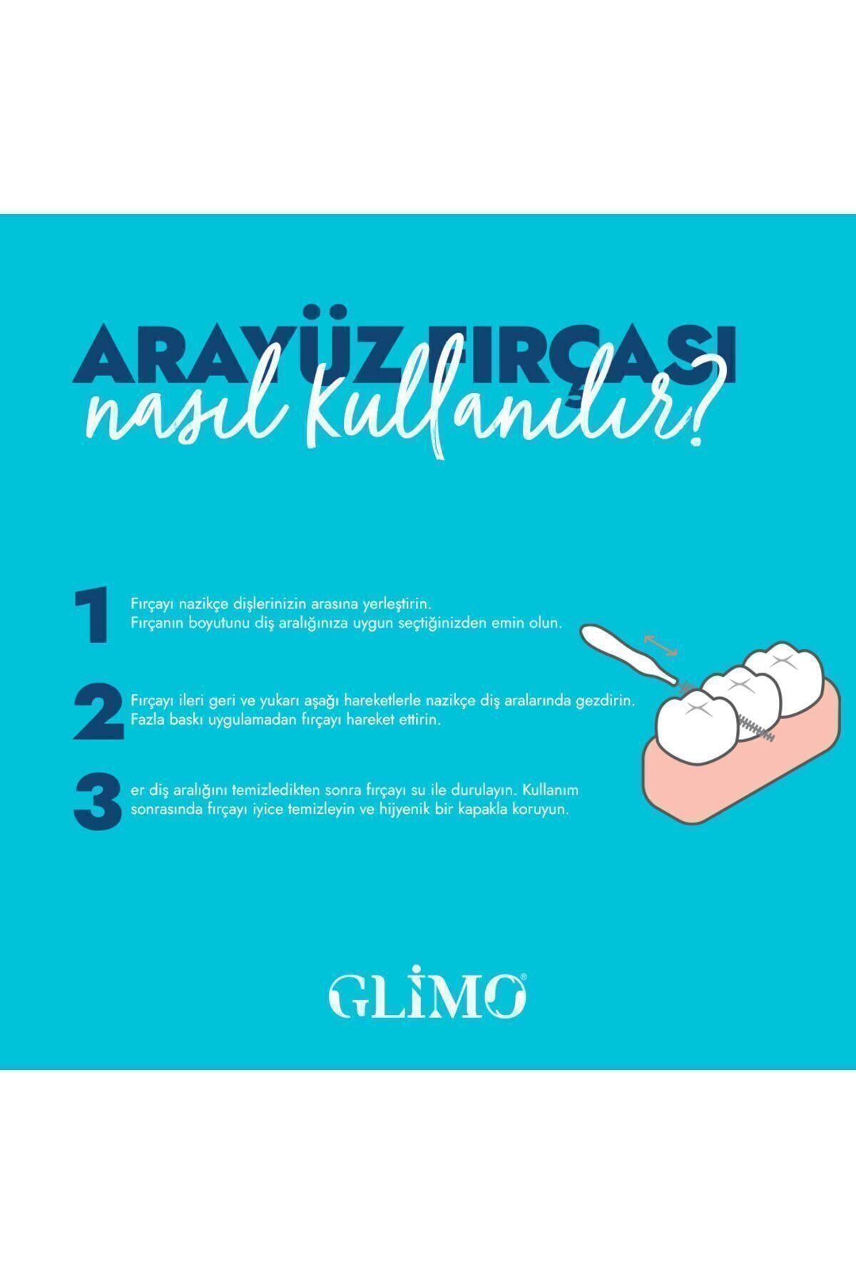 GLİMOARAYÜZ FIRÇALARIGlimo Soft Picks Arayüz Fırçası xSmall 50'li