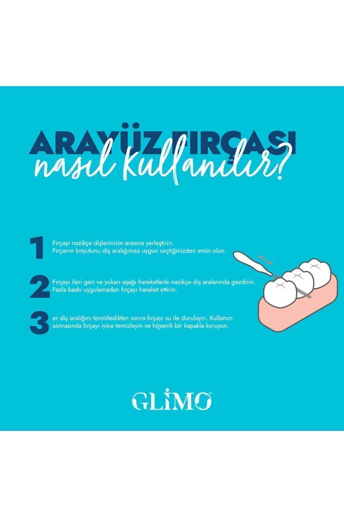 GLİMOARAYÜZ FIRÇALARIGlimo Soft Picks Arayüz Fırçası xSmall 50'li