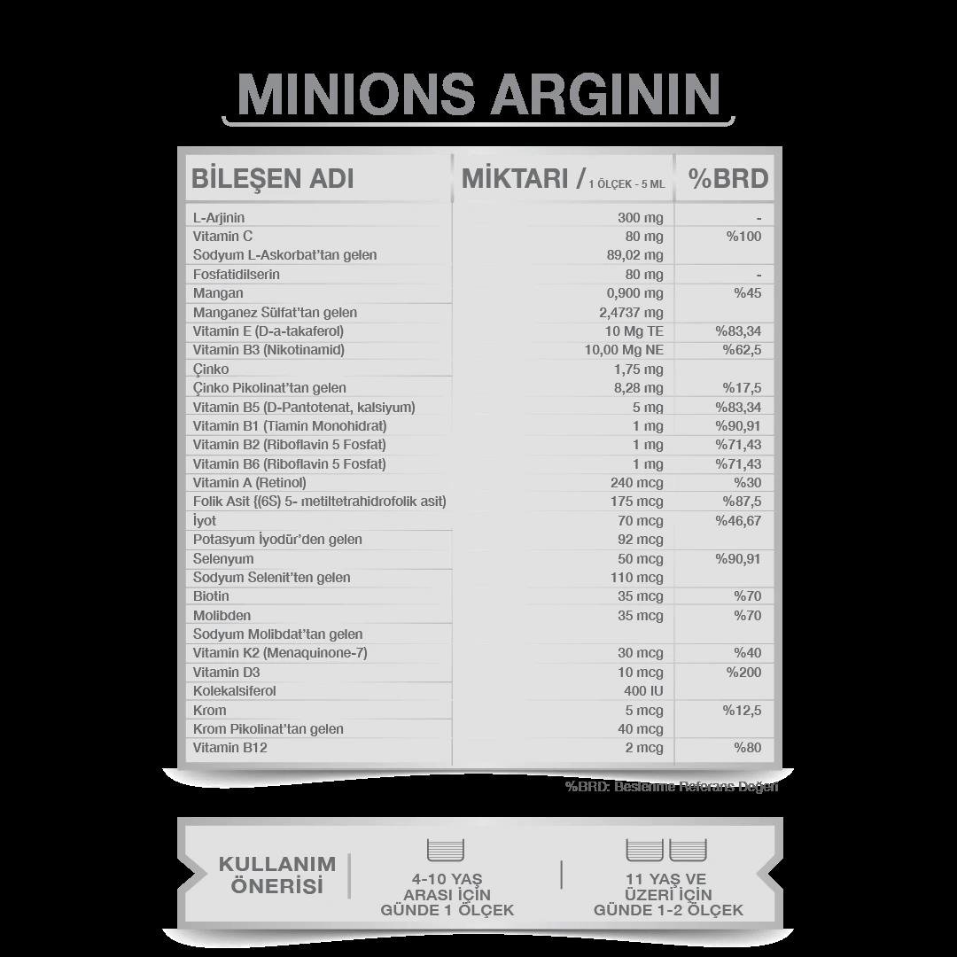 GOODDAYÇOCUKLAR İÇİN BESİN TAKVİYELERİGoodday Minions Arginin Multivitamin Minarel Şurup 150 ml