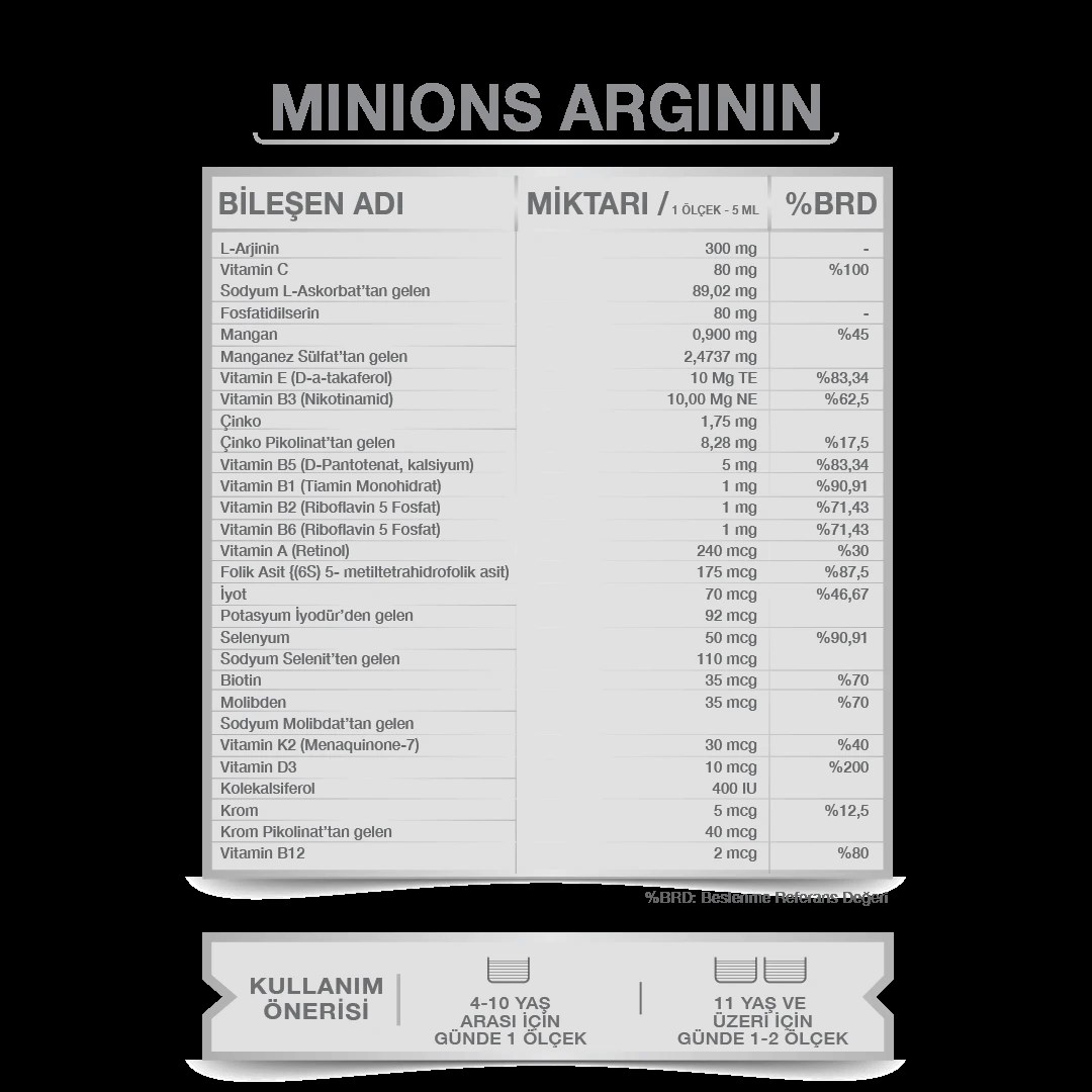 GOODDAYÇOCUKLAR İÇİN BESİN TAKVİYELERİGoodday Minions Arginin Multivitamin Minarel Şurup 150 ml