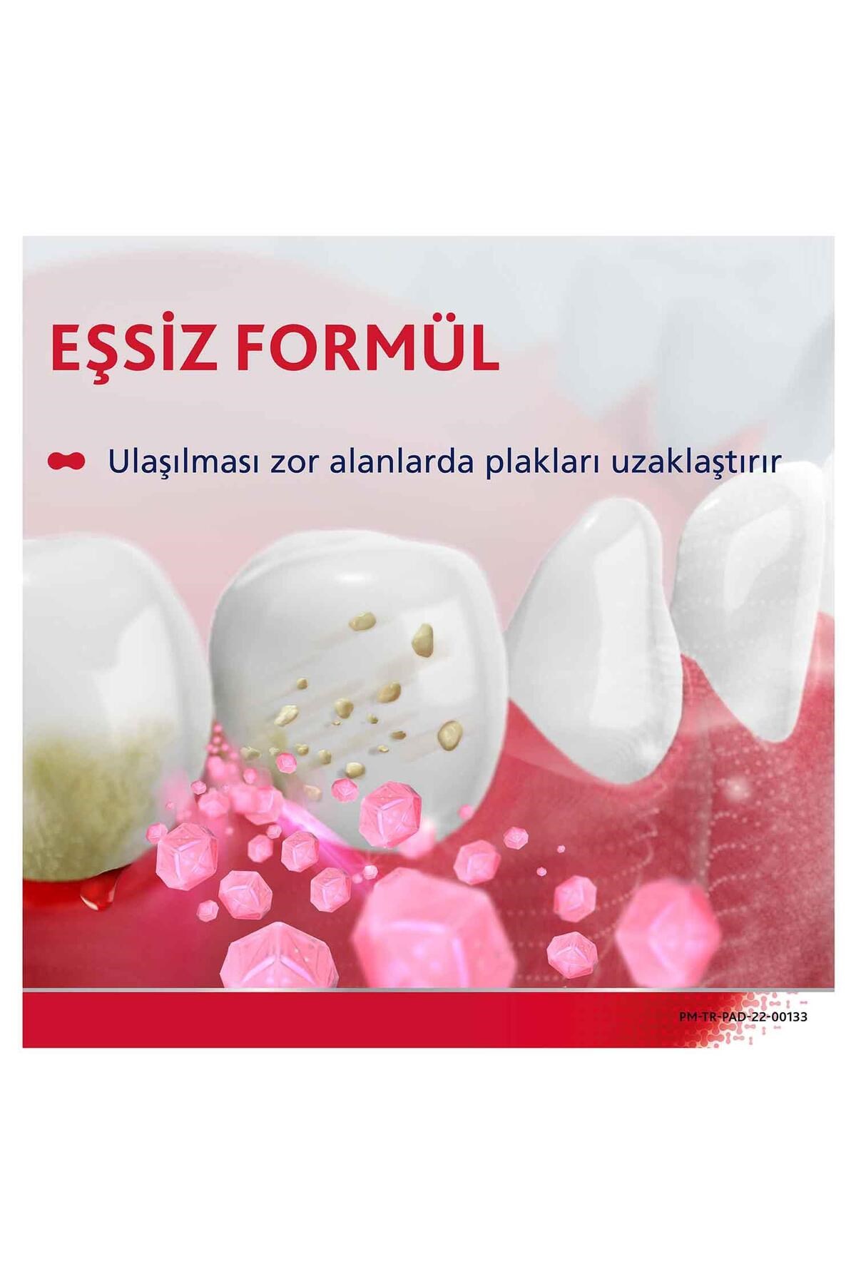 GSKDİŞ MACUNLARIParodontax Ferahlık Tam Koruma Diş Macunu 50 ml