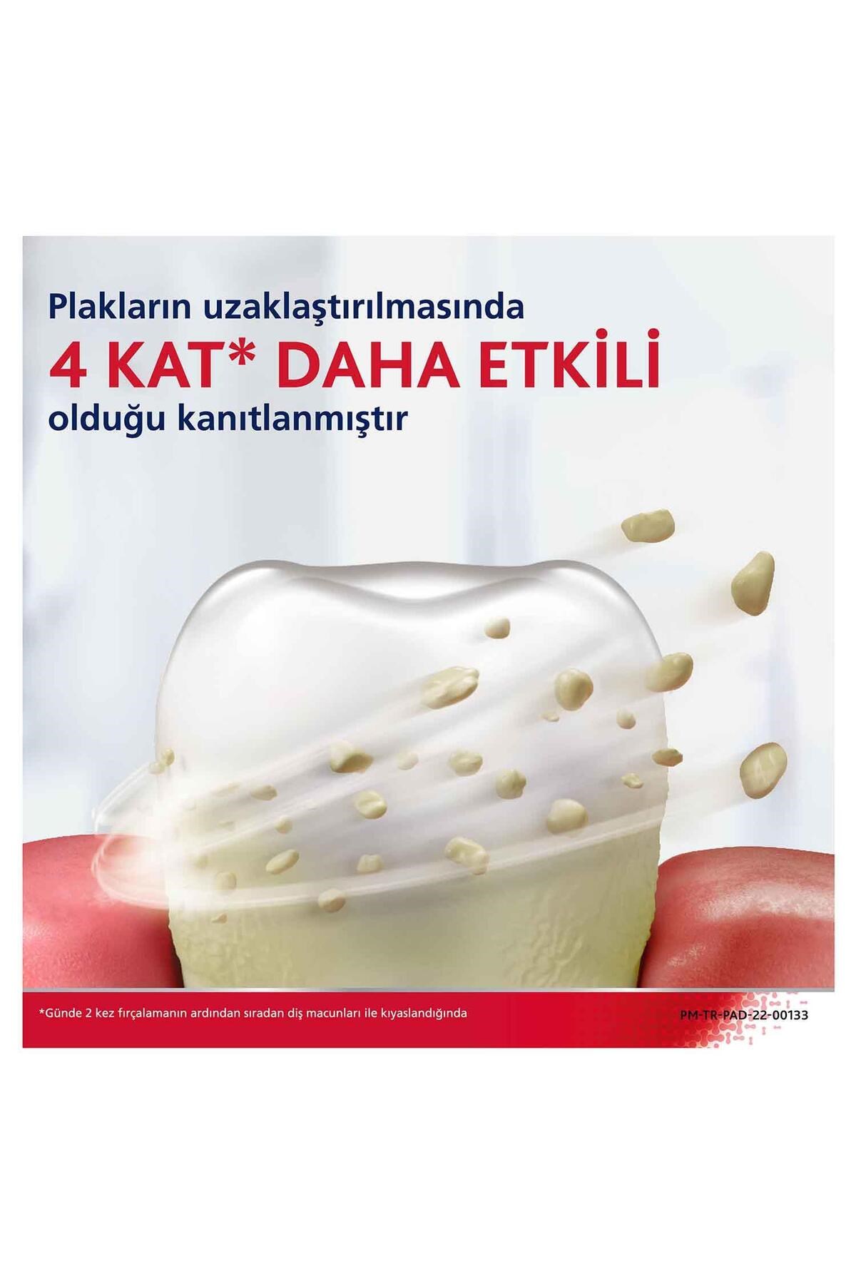 GSKDİŞ MACUNLARIParodontax Ferahlık Tam Koruma Diş Macunu 50 ml