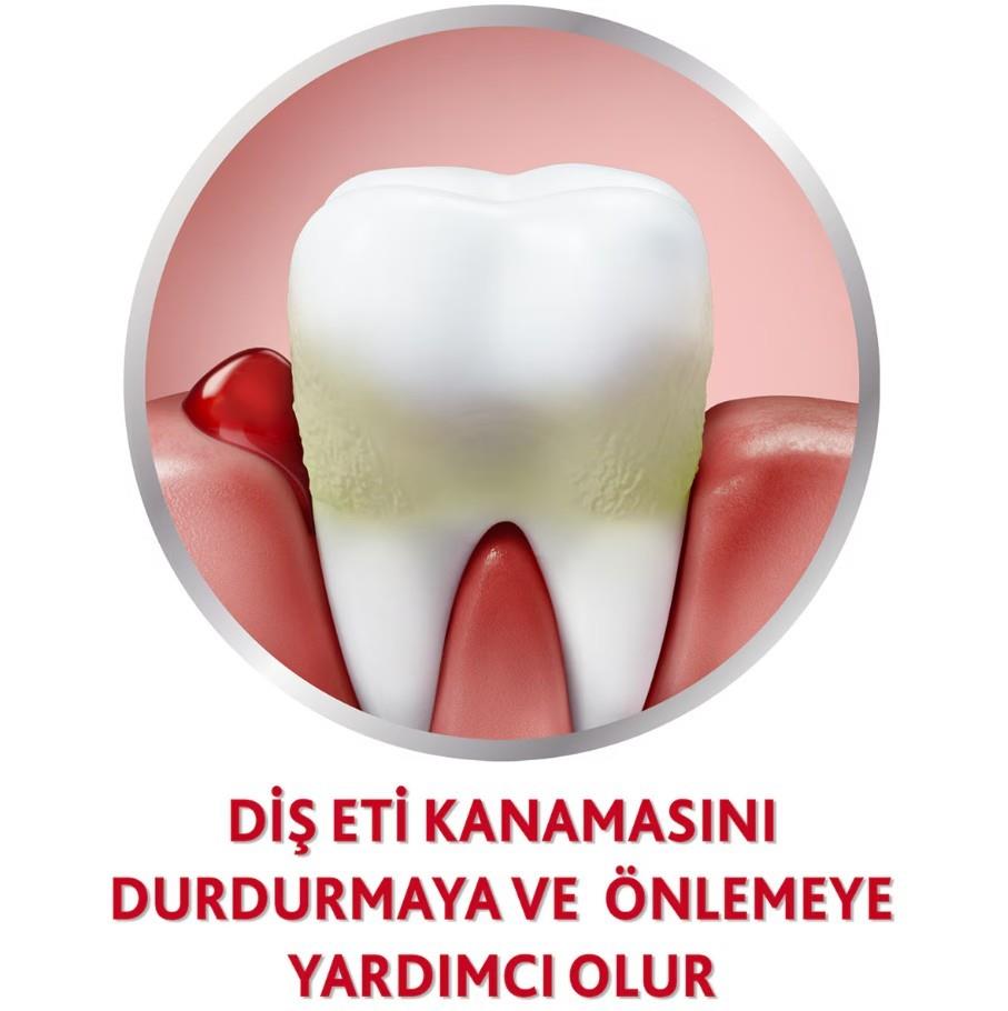 GSKDİŞ MACUNLARIParodontax Orijinal Diş Macunu 75 ml