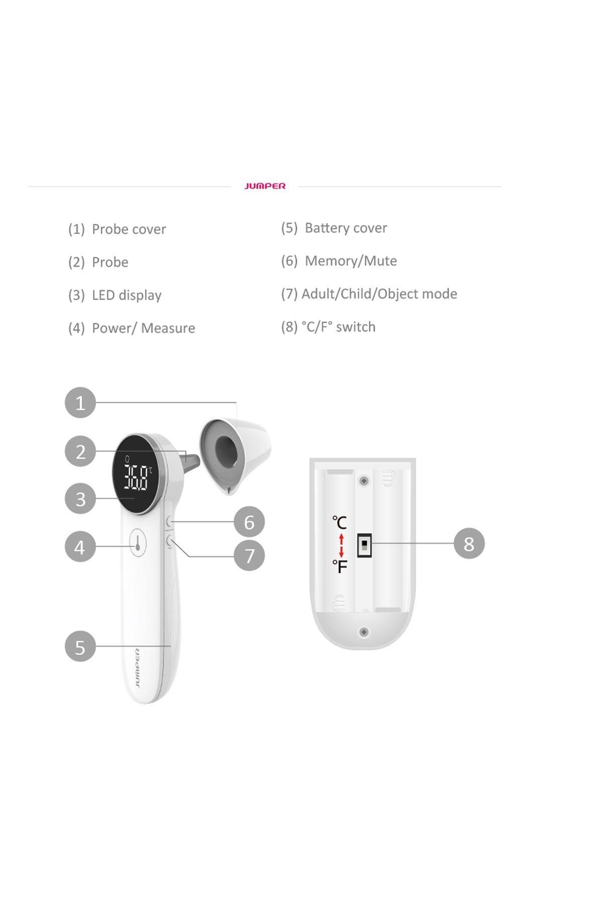 JUMPERATEŞ ÖLÇERJumper JPD-FR301 Dijital Temassız Ateş Ölçer