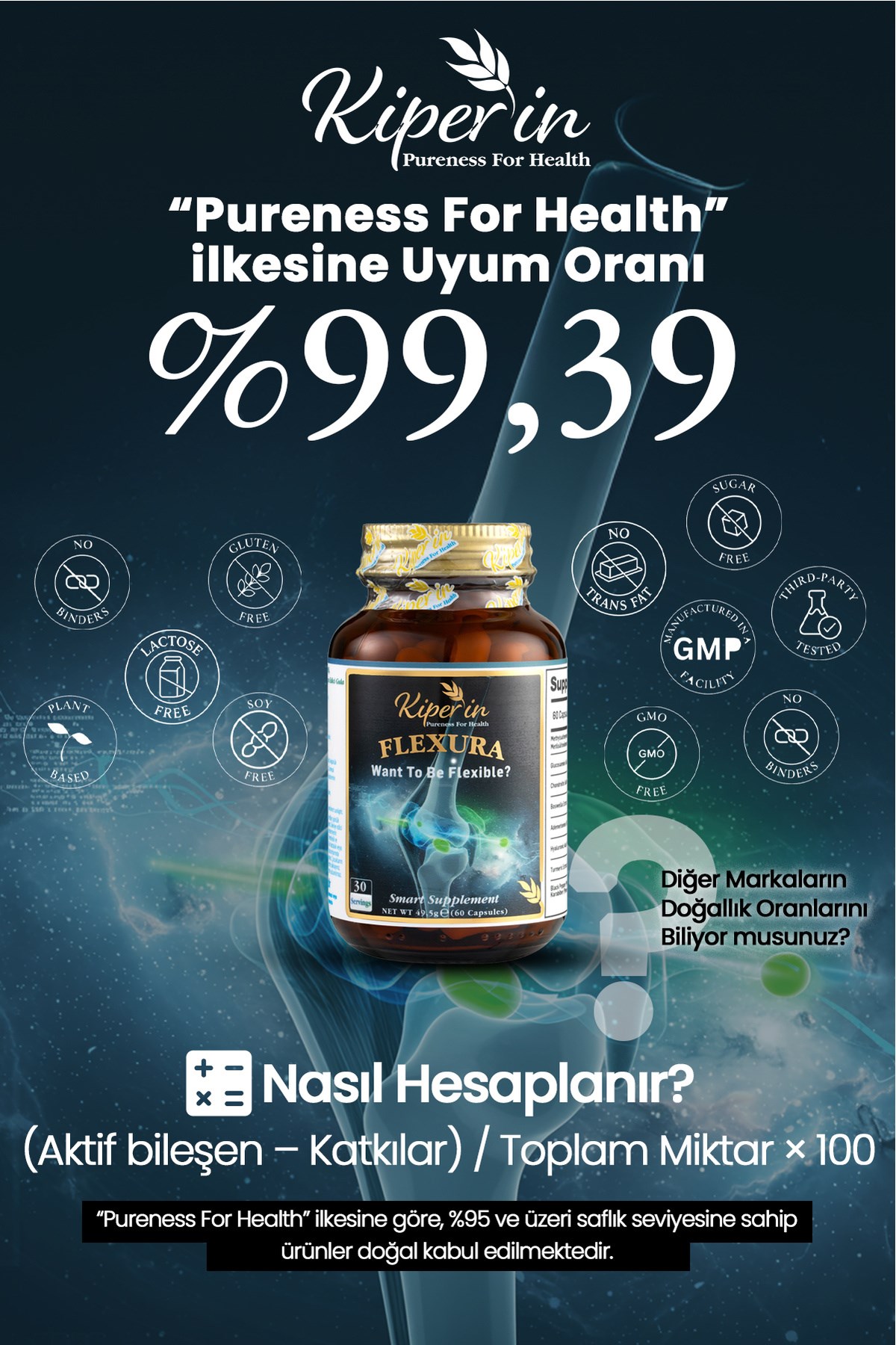KİPERİNEKLEM SAĞLIĞI ÜRÜNLERİKiperin Flexura Glukozamin, MSM, Kondroitin, Akgünlük, SAM-e, Hyaluronik Asit 60 Kapsül