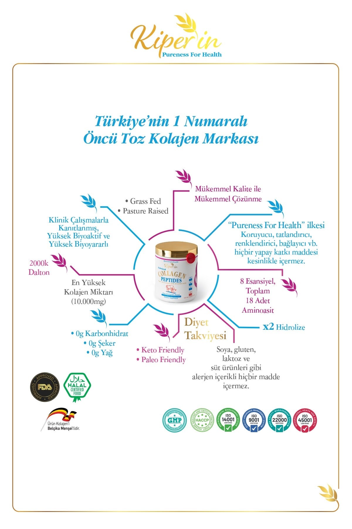 KİPERİNKOLAJENLERKiperin Collagen Toz Kolajen Peptitleri İçeren Diyet Takviyesi 500 gr