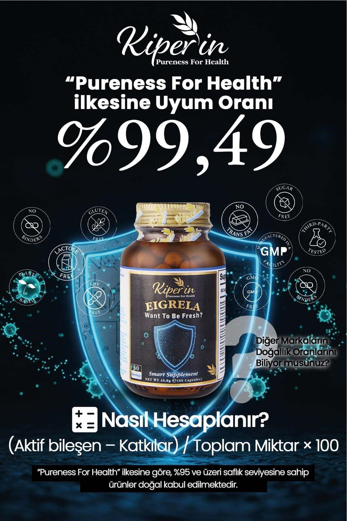 KİPERİNVİTAMİN-MİNERALLERKiperin Eigrela Kuersetin, Kekik, Astragalus, Çörek Otu, Akgünlük 60 Kapsül