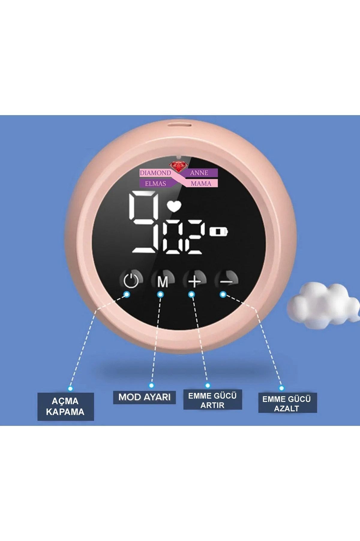 LİFENETGÖGÜS POMPALARILife Net Elektrikli MZ-608 Elektrikli Göğüs Pompası