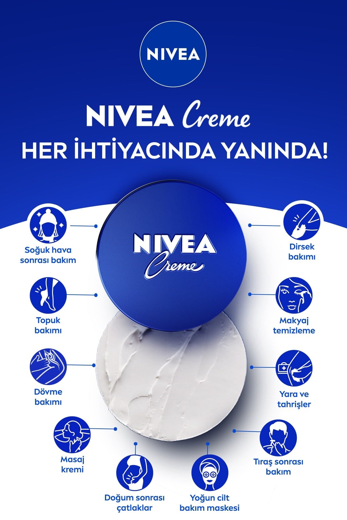 NİVEANEMLENDİRİCİLERNivea Krem 250 ml