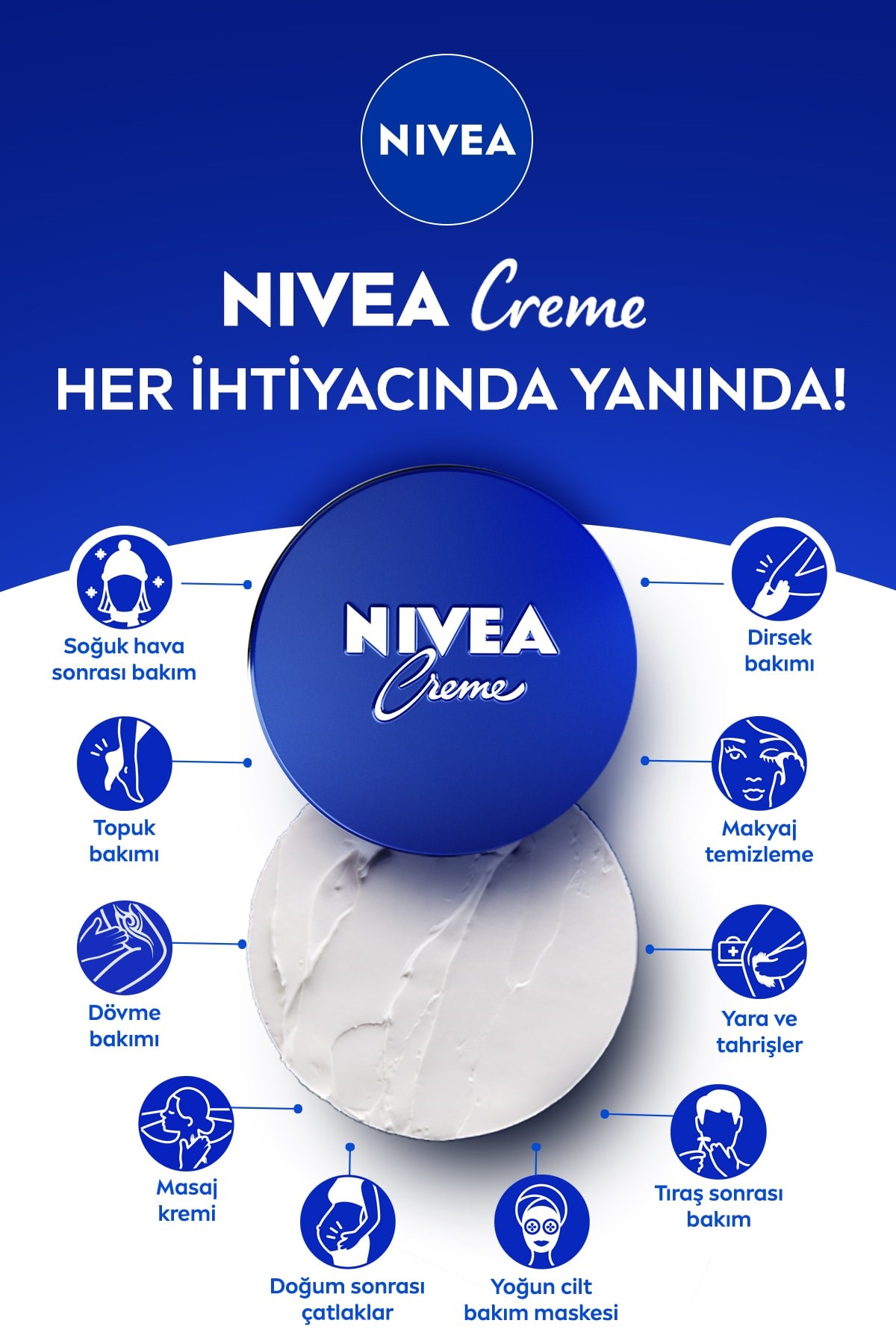 NİVEANEMLENDİRİCİLERNivea Krem 250 ml