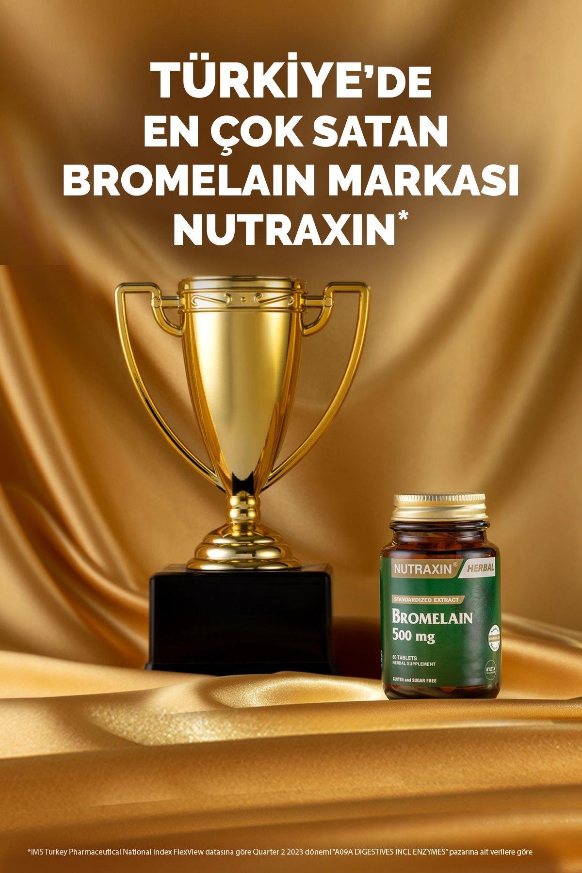 NUTRAXINBİTKİSEL ÜRÜNLERNutraxin Bromelain 500 mg 60 Kapsül