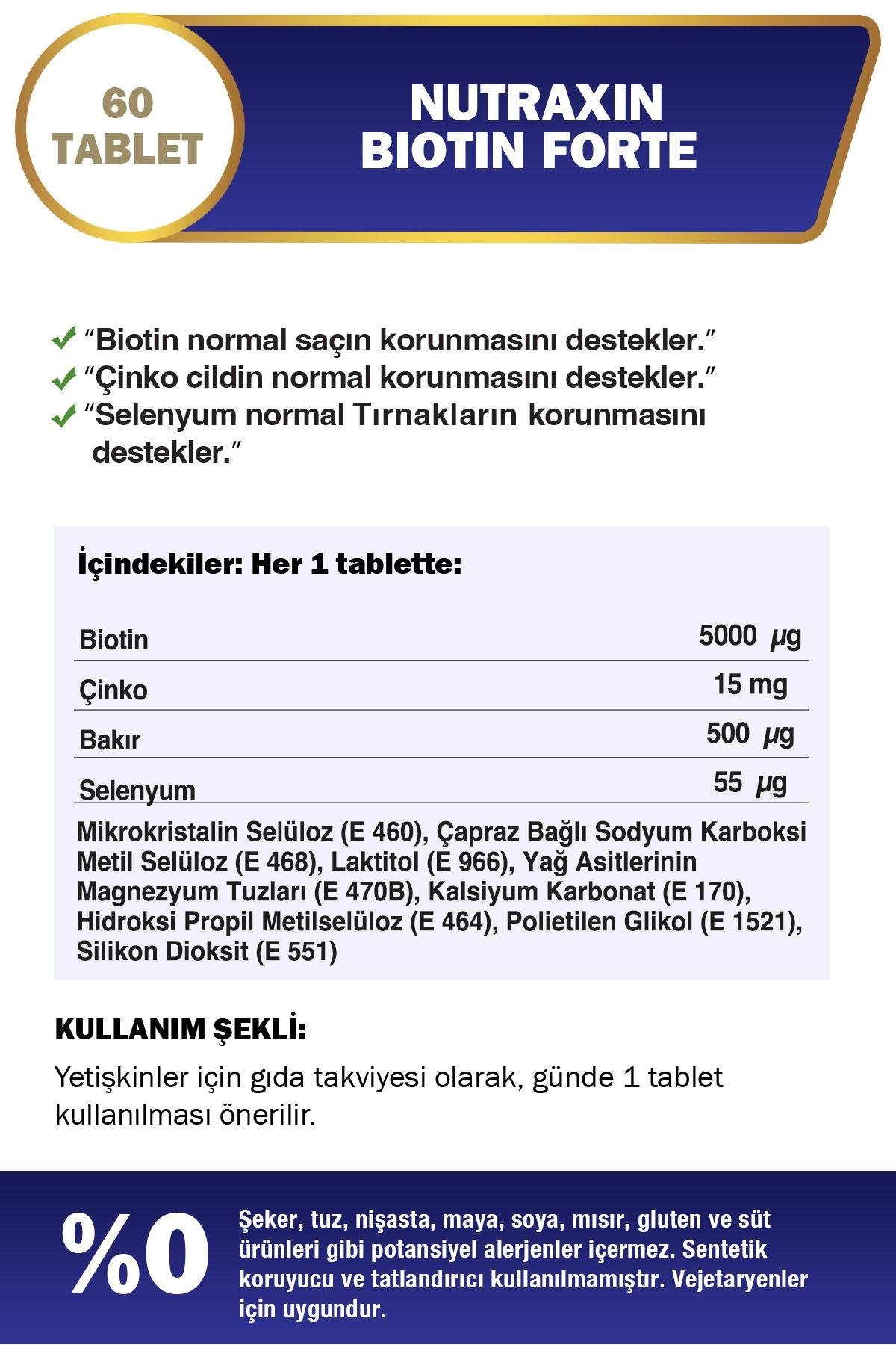 NUTRAXINVİTAMİN-MİNERALLERNutraxin Biotin Forte 60 Tablet