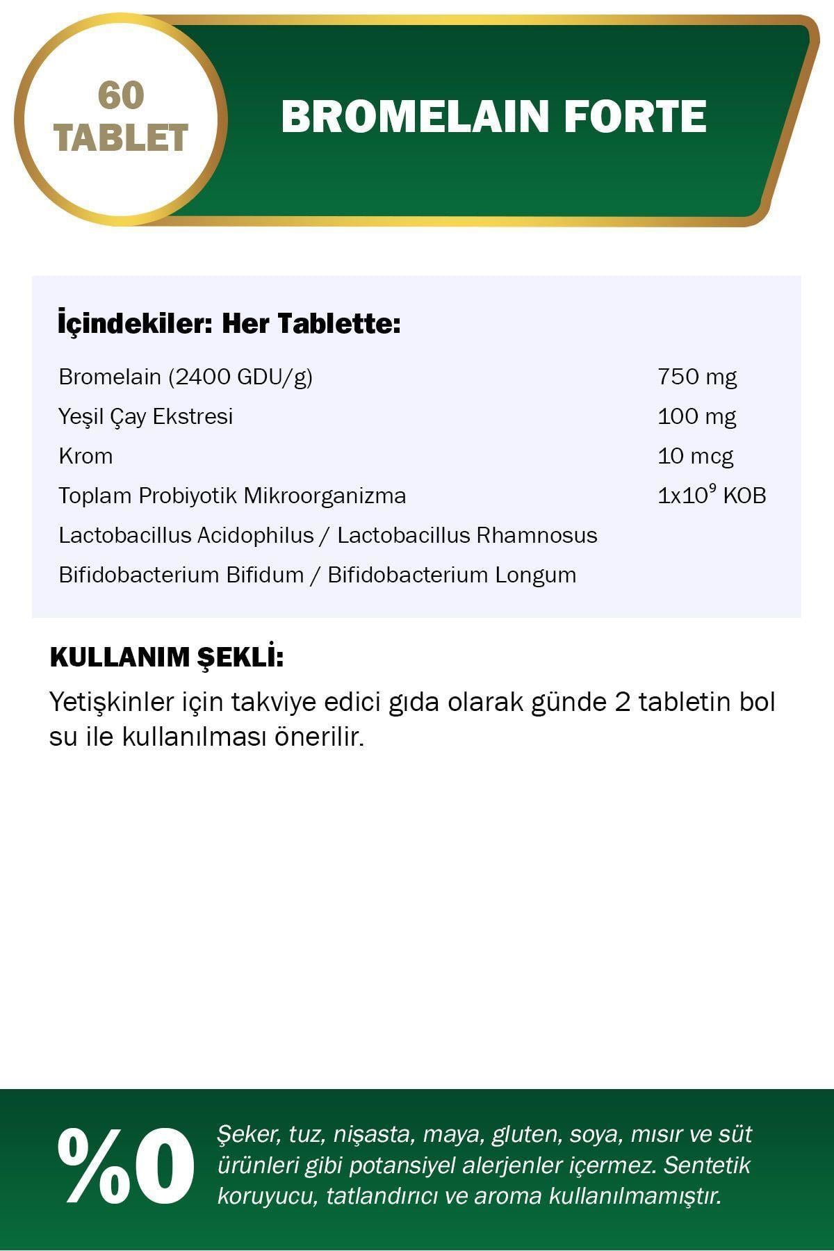 NUTRAXINVİTAMİN-MİNERALLERNutraxin Bromelain Forte 60 Tablet