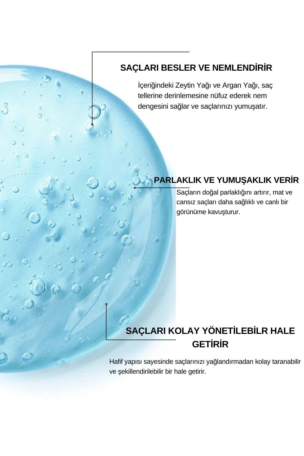 SiriusSoftSAÇ SERUMLARISiriusSoft Saç Bakım Yağı 50 ml