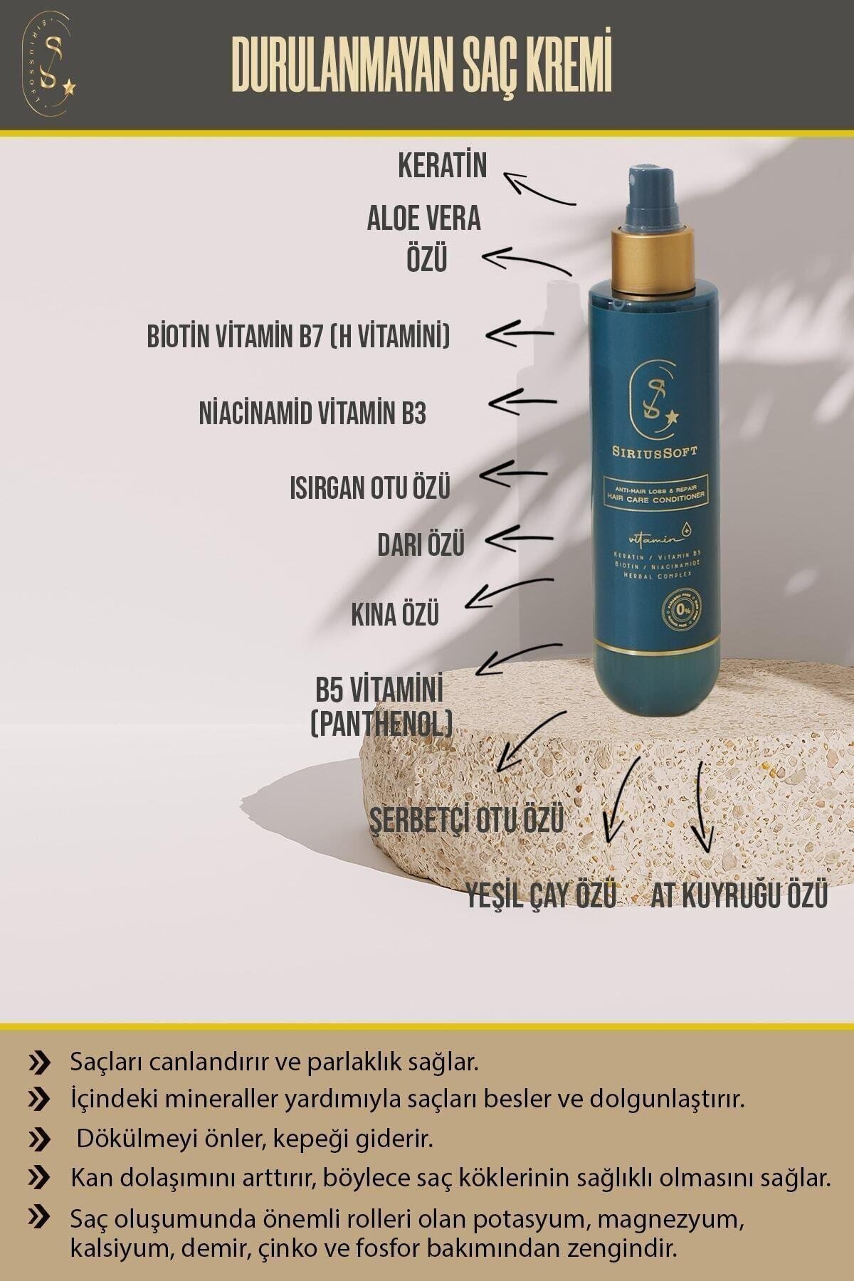 SiriusSoftŞAMPUANLARSiriusSoft Besleyici Saç Spreyi Dökülme Karşıtı ve Onarıcı Durulanmayan Sprey Saç Kremi 200 ml