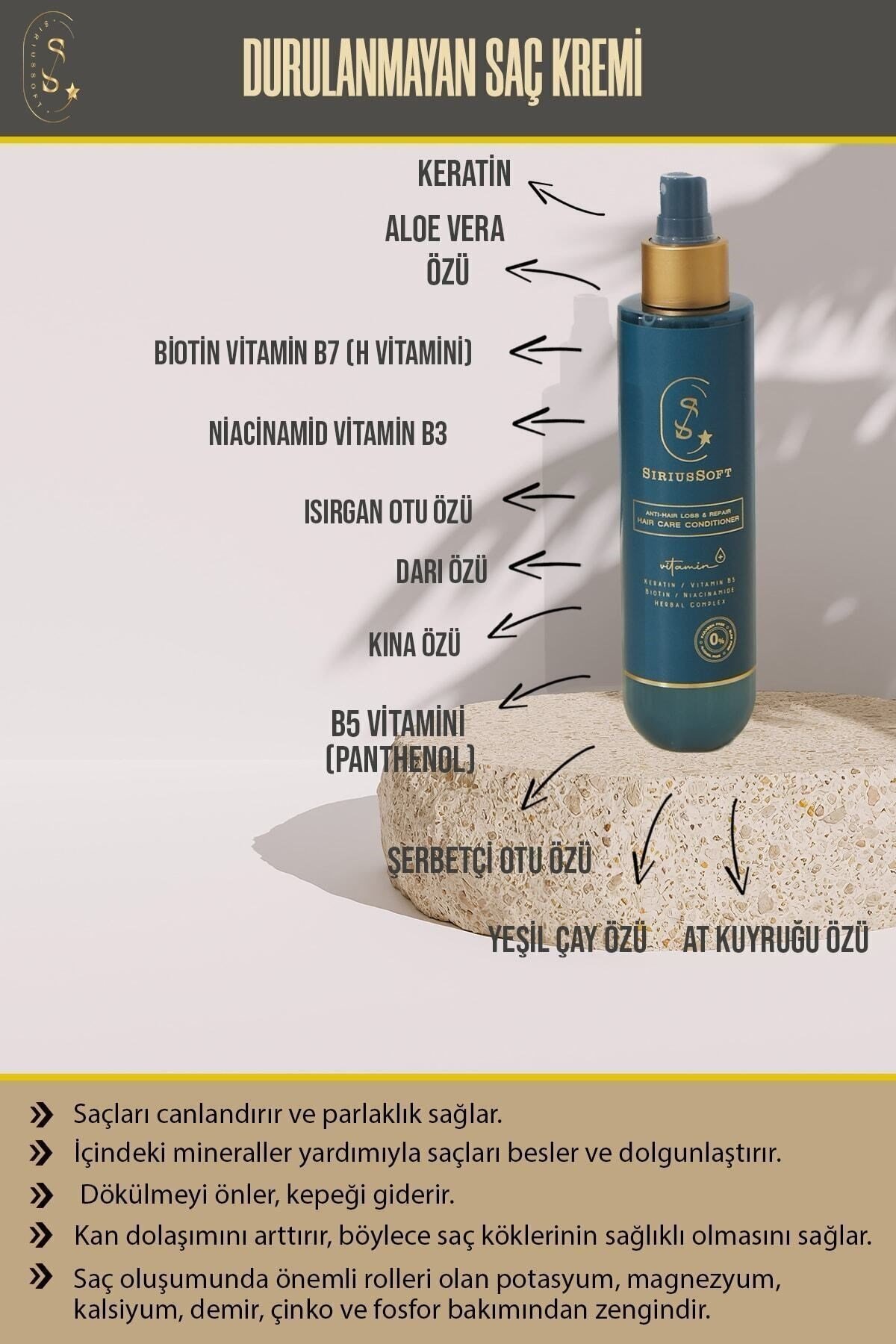 SiriusSoftŞAMPUANLARSiriusSoft Besleyici Saç Spreyi Dökülme Karşıtı ve Onarıcı Durulanmayan Sprey Saç Kremi 200 ml