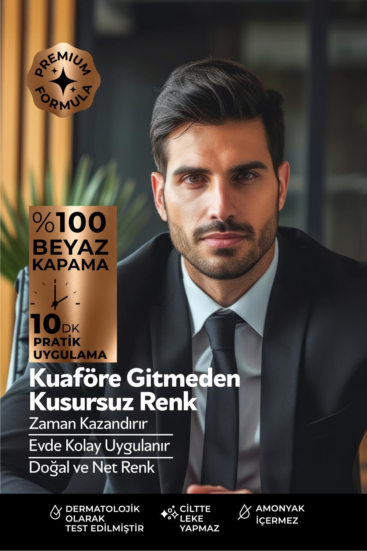 SOFTTOŞAMPUANLARSoftto Plus Expert Men Black Hair Color – Siyah 10 dakikada Etkili / Geliştirilmiş Formül / Doğal Görünüm
