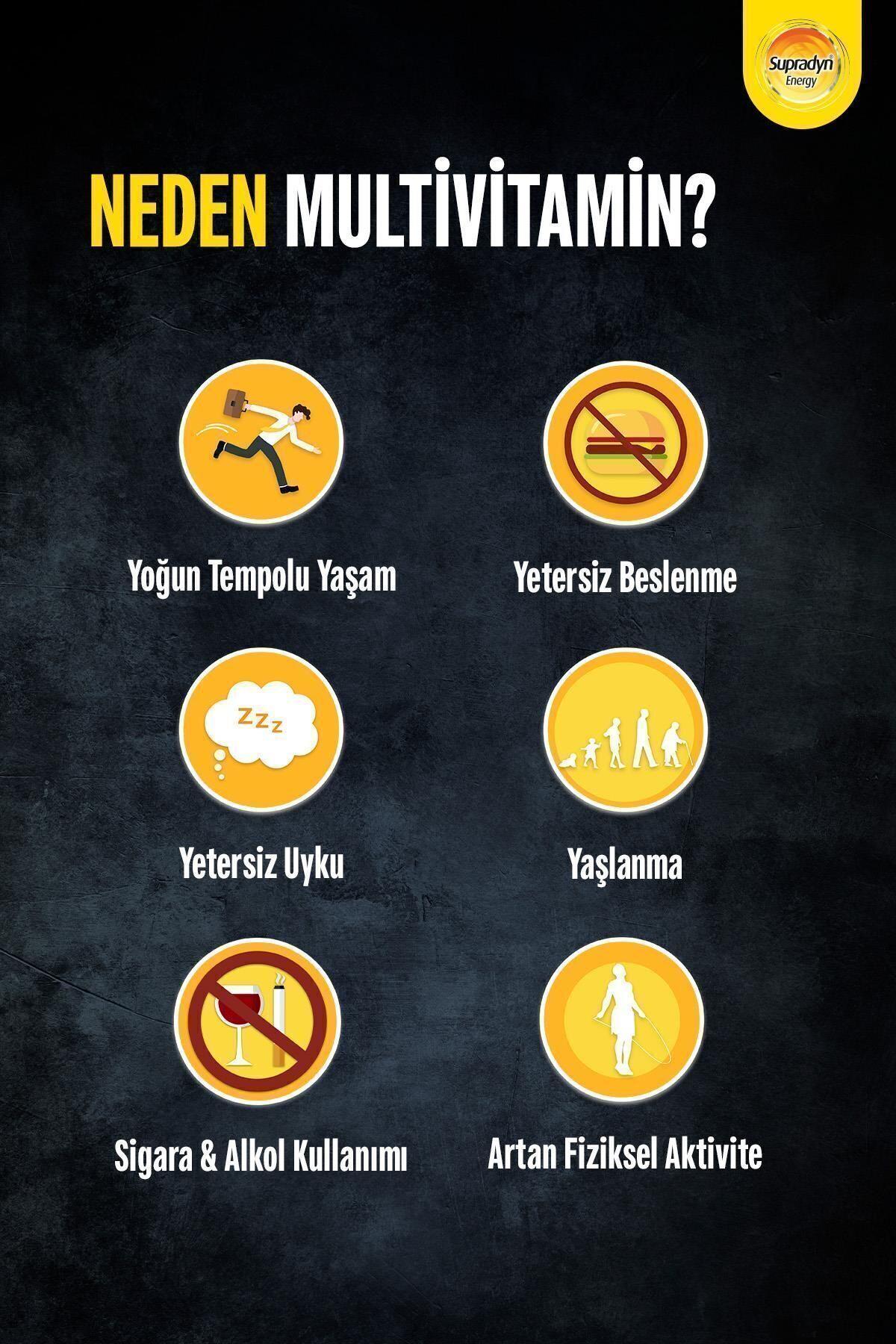 SUPRADYNVİTAMİN-MİNERALLERSupradyn Daily Koenzim Q10 30 Tablet 