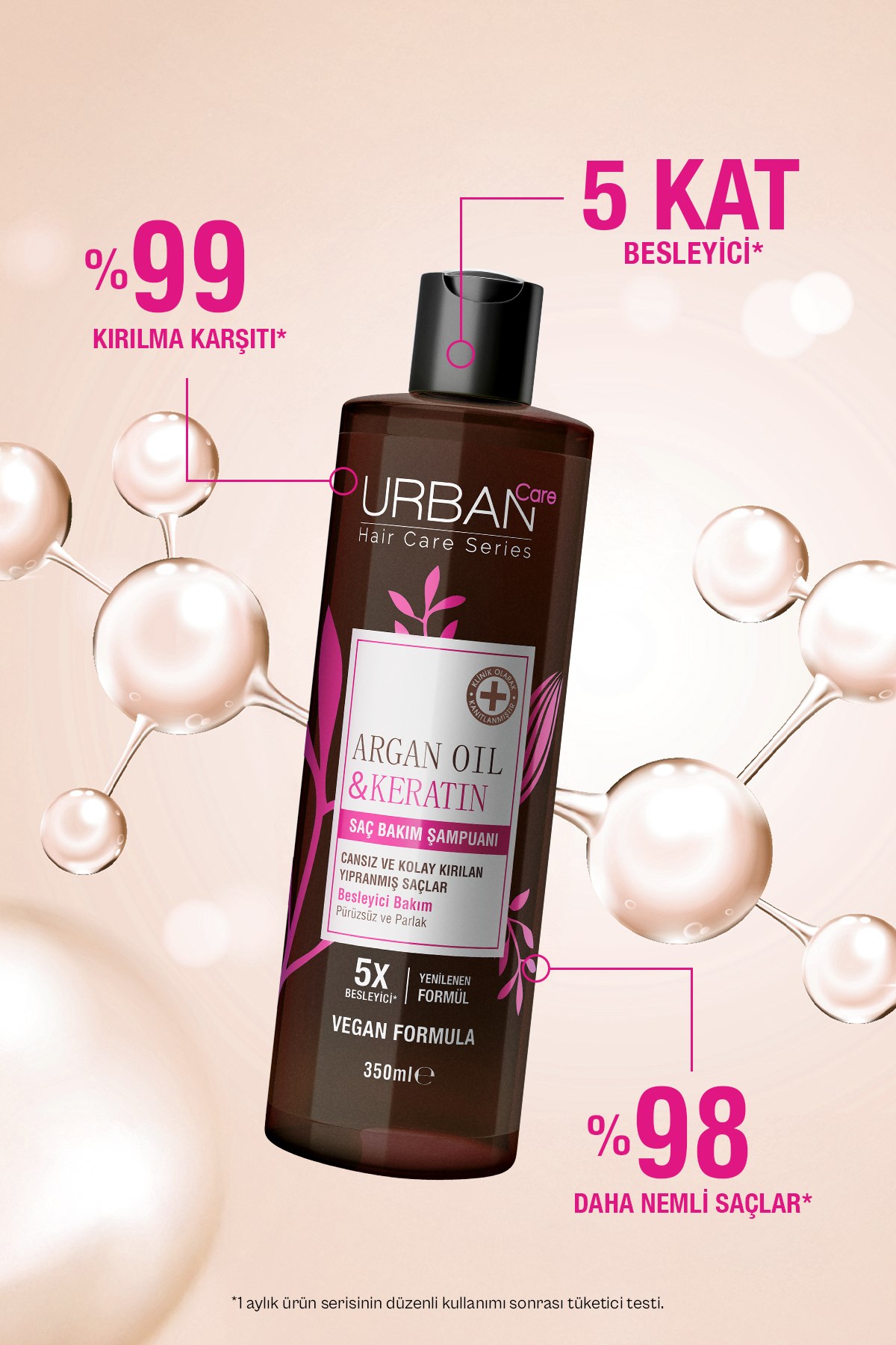 URBAN CAREŞAMPUANLARUrban Care Argan Oil & Keratin 5X  Besleyici ve Kırılma Karşıtı Saç Bakım Şampuanı 350 ml