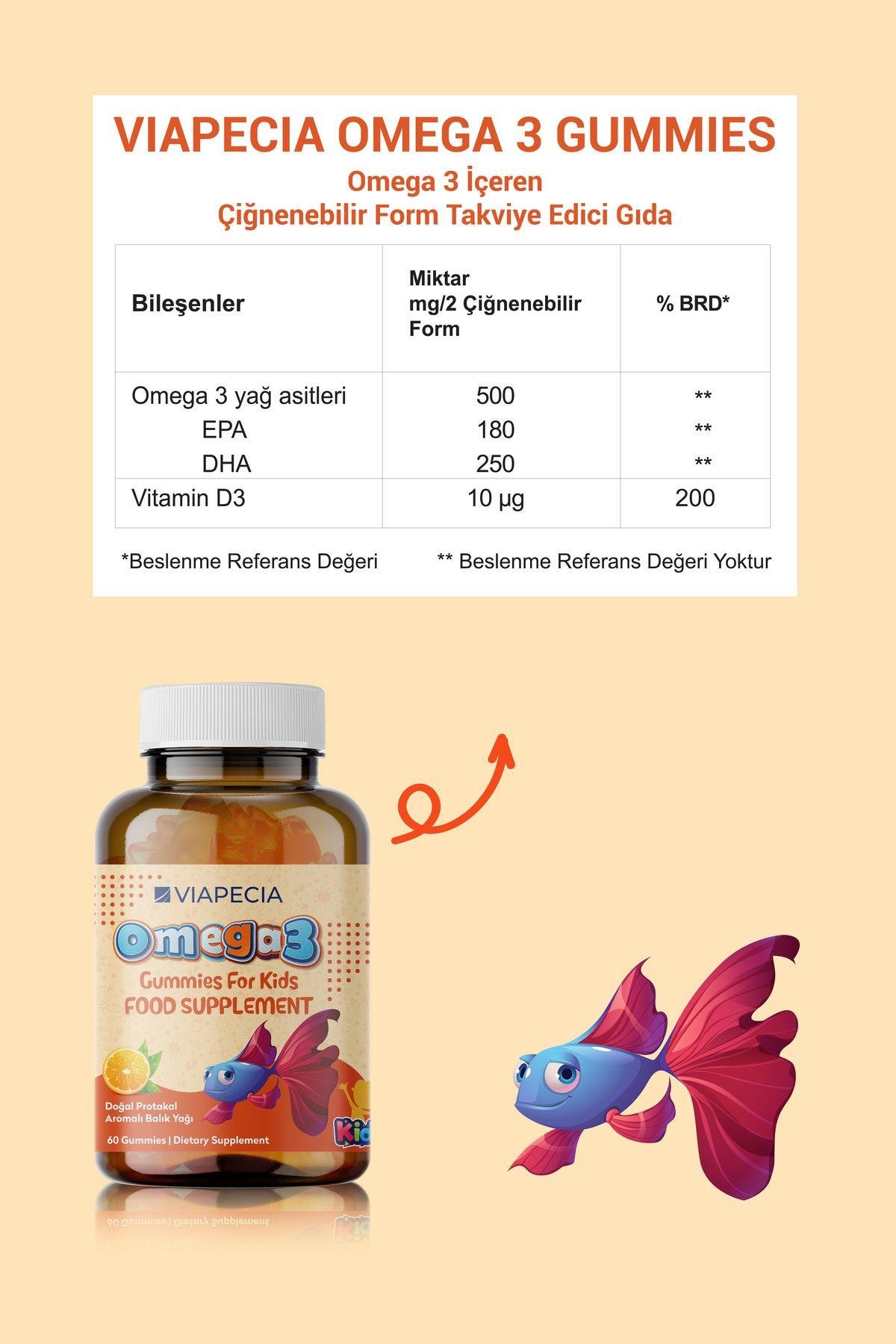 VİAPECİAÇOCUKLAR İÇİN BESİN TAKVİYELERİViapecia Omega 3 Kids 60 Gummies