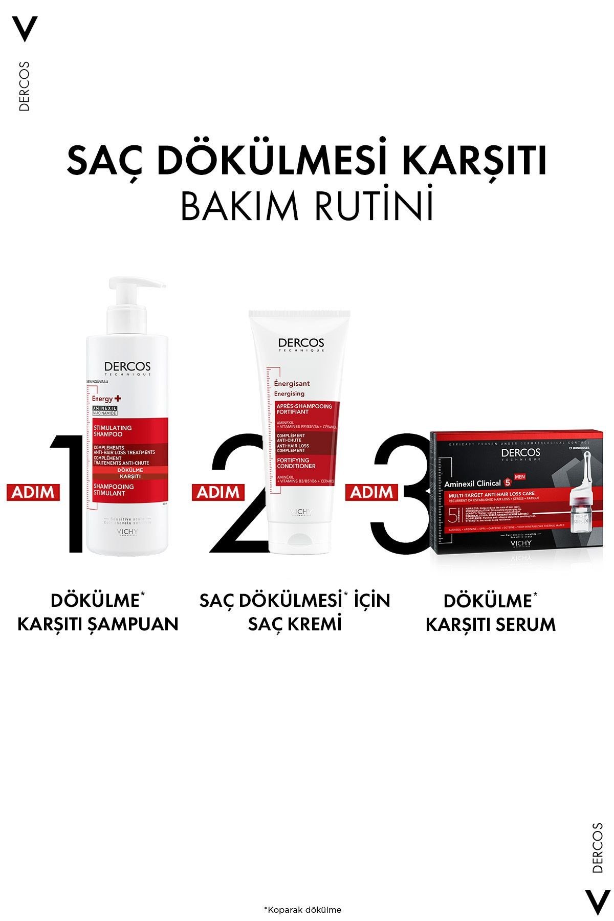 VichyŞAMPUANLARVichy Dercos Energising Saç Dökülmesine Karşı Şampuan 500 ml