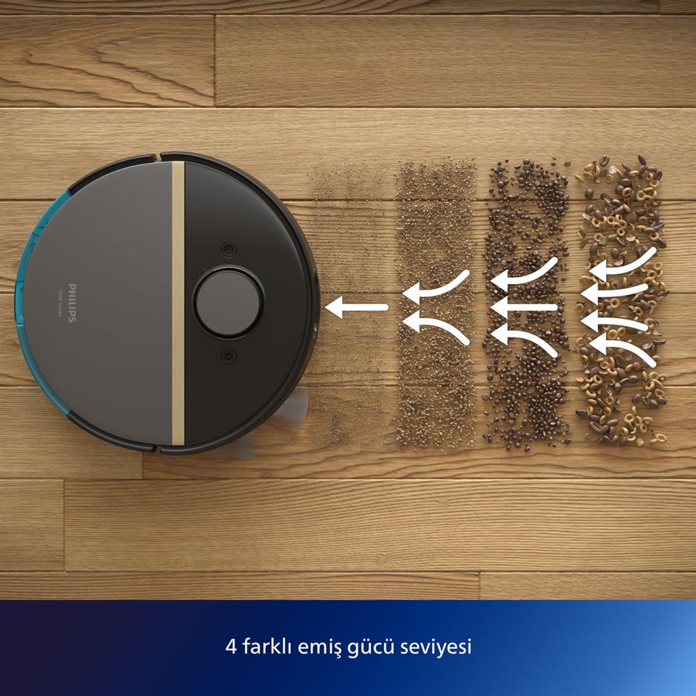 Philips HomeRun 7000 Serisi Aqua XU7000/01 Akıllı Robot Süpürge Siyah