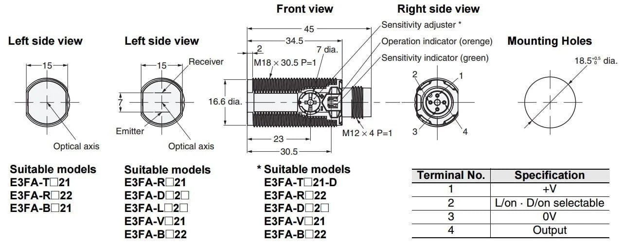 MarkasızE3FA-DP22E3FA-DP22Fotoelektrik sensör, M18eksenel, plastik gövde, kırmızıLED, cisimden yansımalı,300mm, PNP, L-ON/D-ONseçilebilir, M12 konnektö