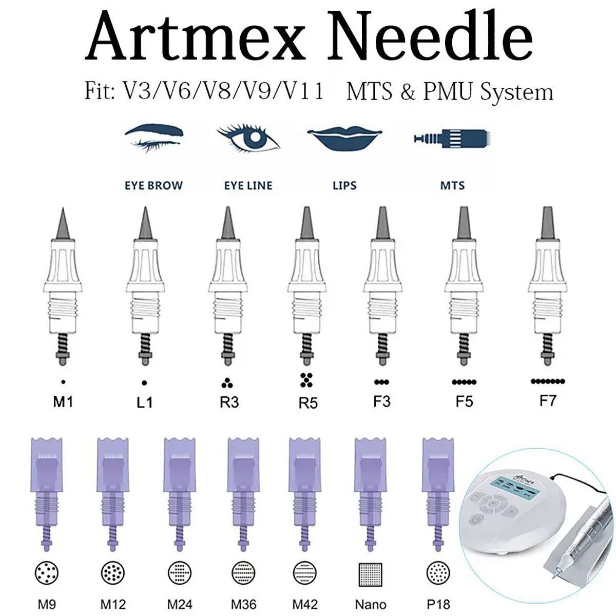 Adanil Artmex R5 Kalıcı Makyaj İğnesi 5 Pin 1 Adet - ADANİL-ARTMEX-R5-1-ADET