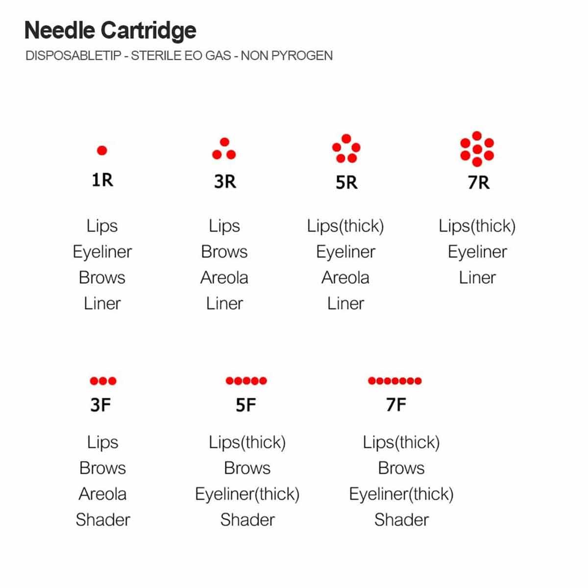 ADANİL DR PEN 1 PİN KALICI MAKYAJ İĞNESİ L1 10 ADET - ADANİL-DR-PEN-L1-10-ADET