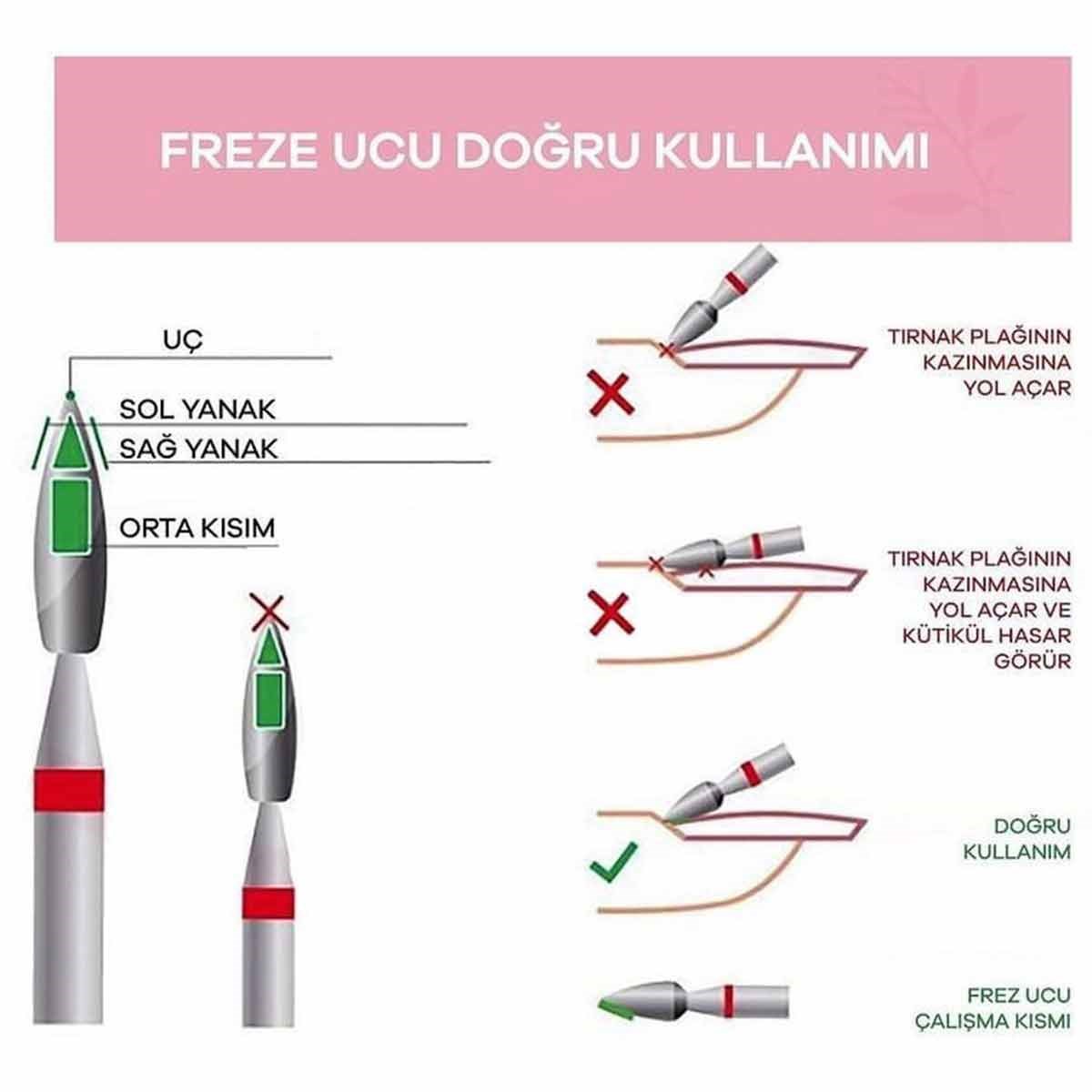 ELLEA NAİL 10'LU ATEŞ MAVİ ELMAS FREZE UÇ