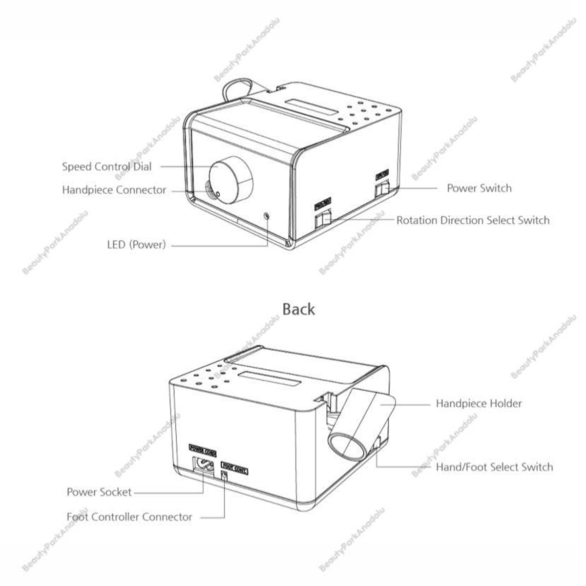 Strong B135 Yeni Elektrikli Freze Törpü Makinesi 40.000 RPM 70 Watt