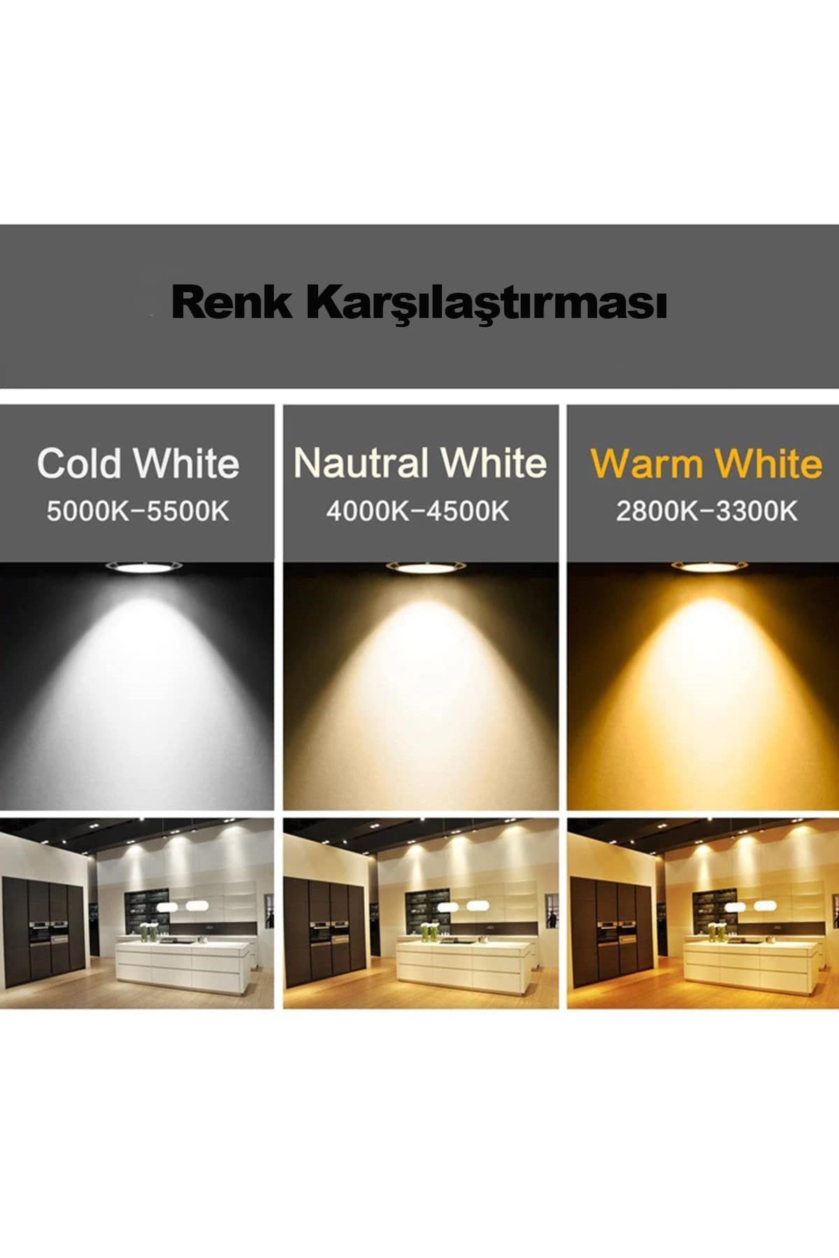 3W SLİM PANEL LED GÜNIŞIĞI 3200K CT 5144