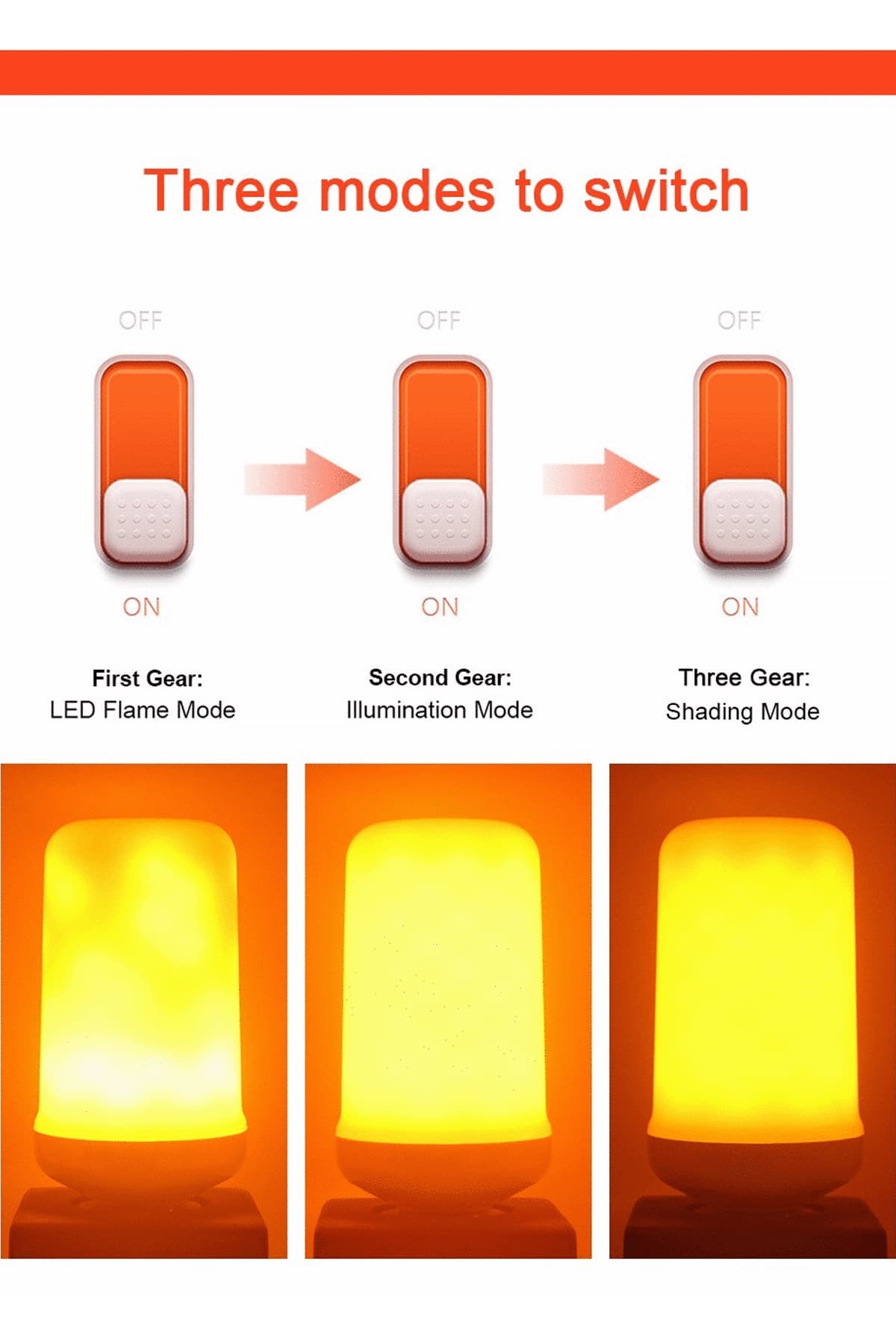 5W ALEV AMPUL (E27) CT 4059
