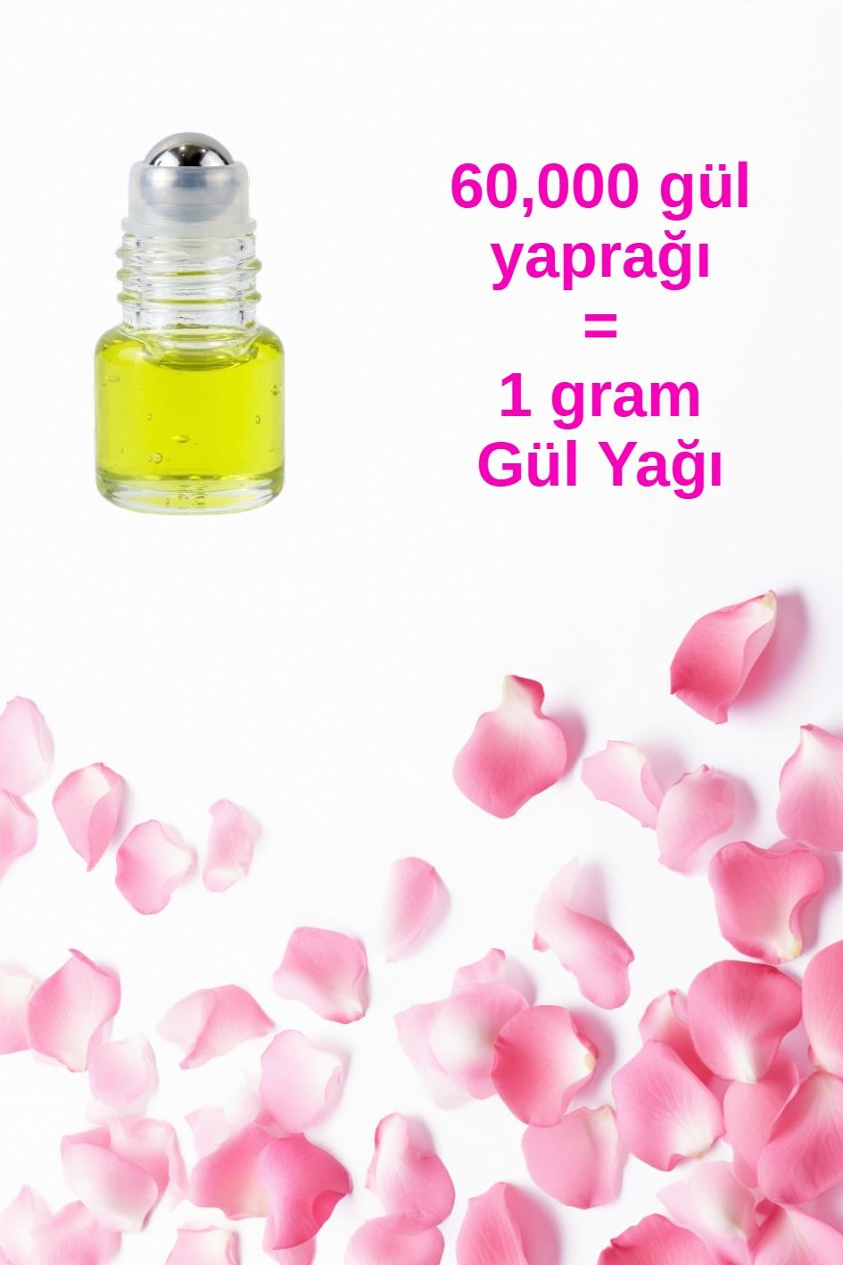 Gül Yağı