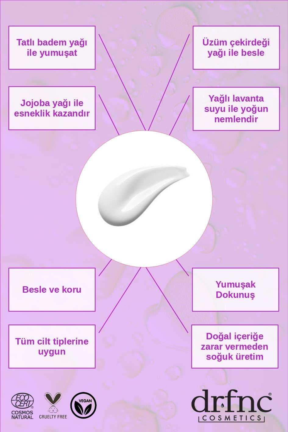 LAVENDER Vücut Losyonu
