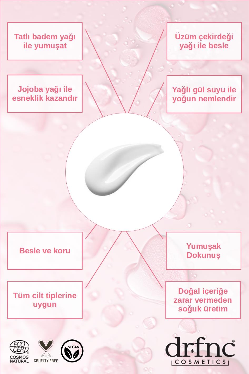 ROSE Vücut Losyonu