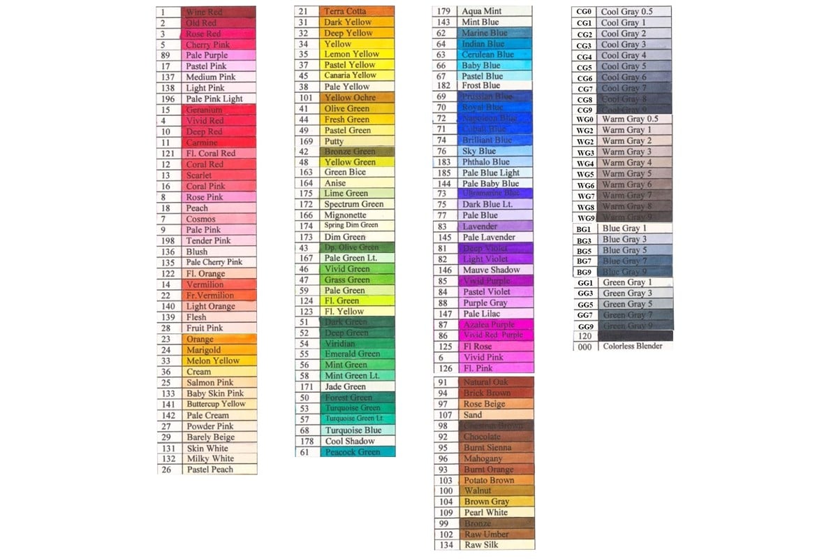 3'lü Tinge Çift Uçlu Marker Seti Metalik (MMT3)