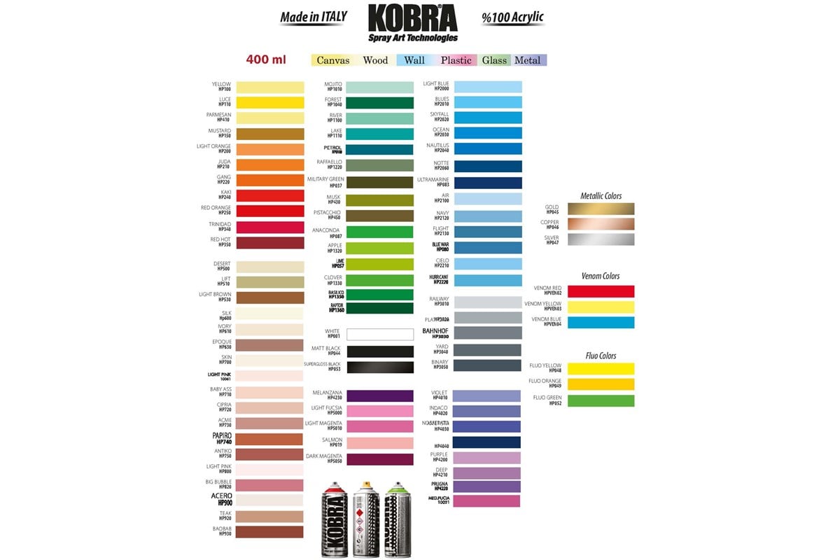 Kobra 900 Acero , Graffiti Sprey Boya 400ml- Made in ITALY