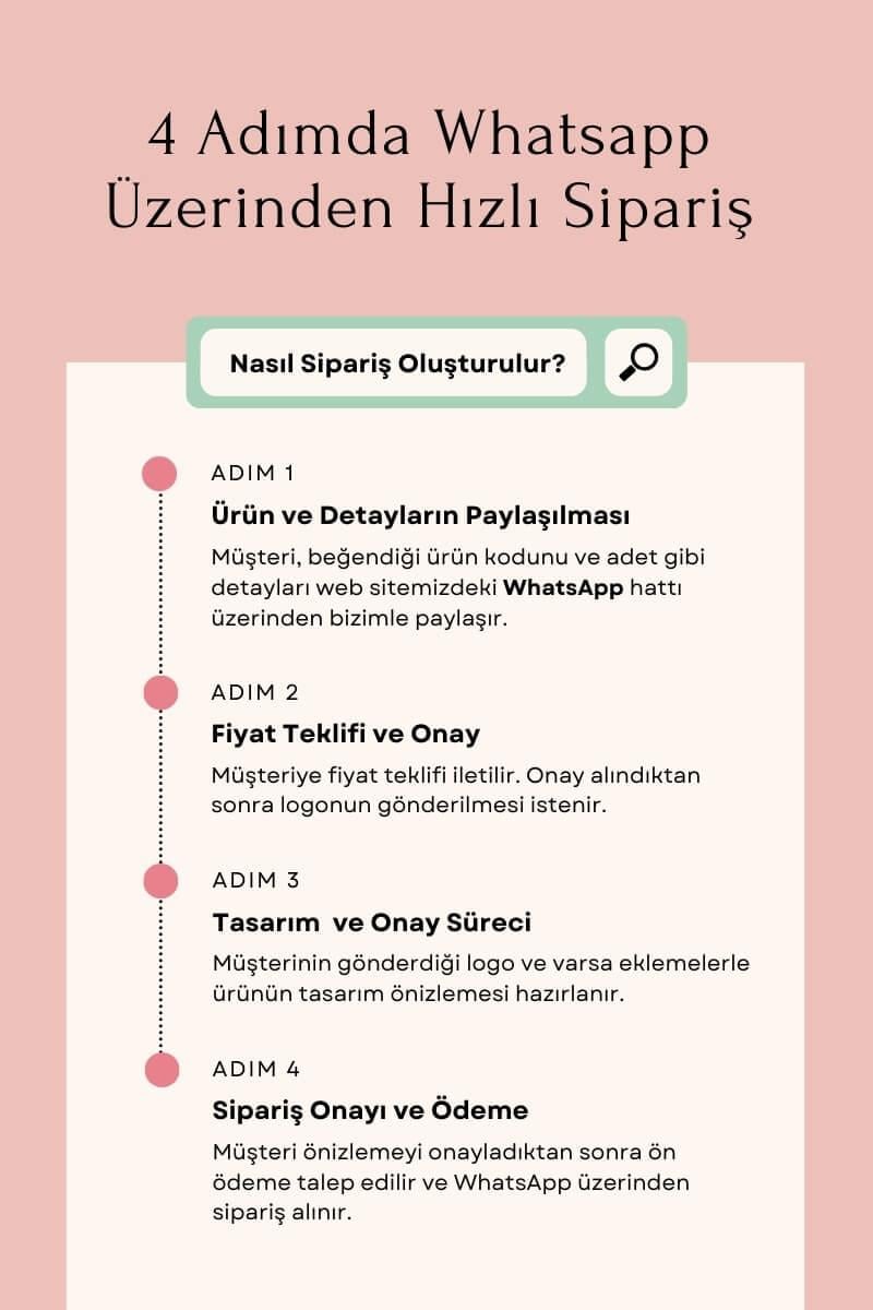 Porselen Logo Baskılı Çekiç Kulplu Promosyon Kupa Bardak