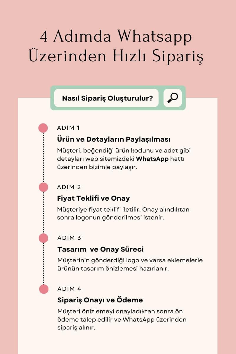 Porselen Logolu Silver Renk Parlak Enamel Promosyon Kupa Bardak