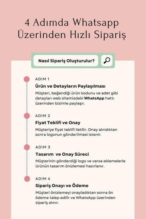 Promosyon 30ml Sprey Kolonya