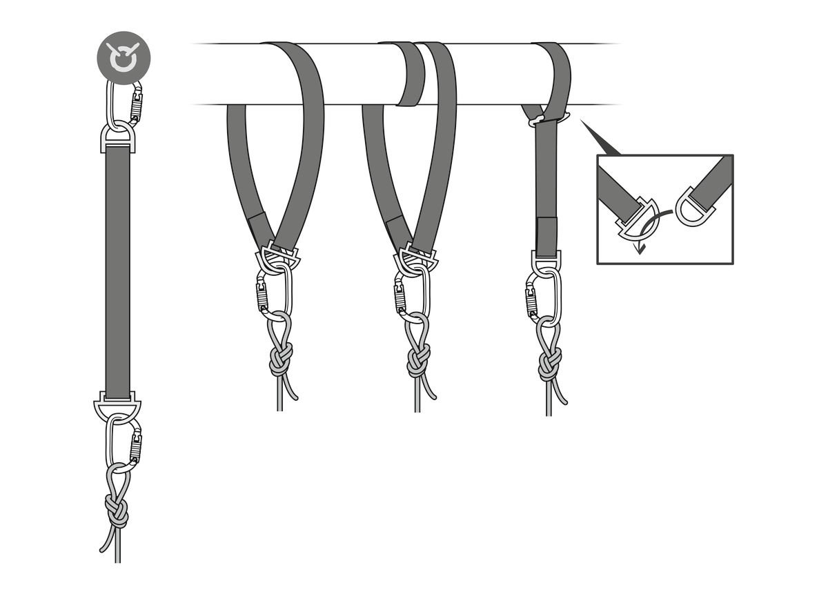 PETZL CONNEXION FIXE Ankraj Sapanı