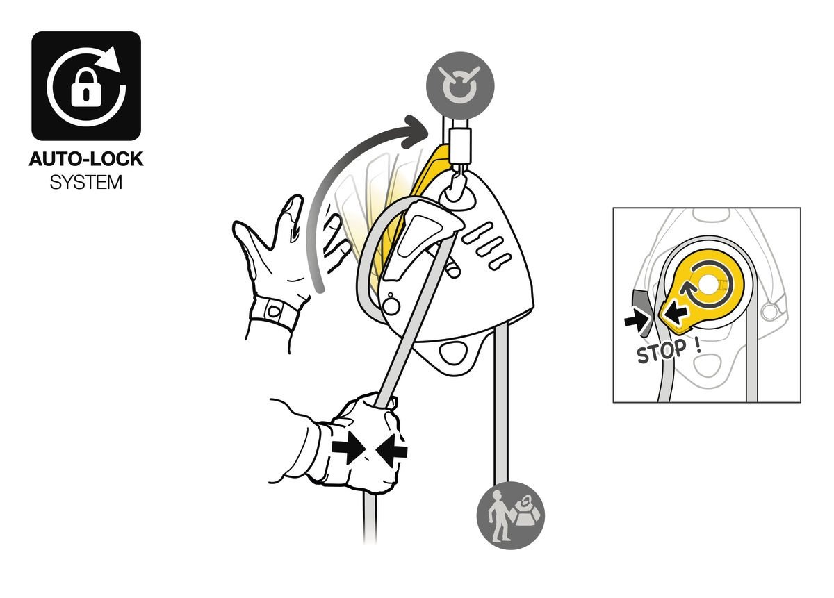 PETZL Maestro L Kurtarma ve İndirme Aleti