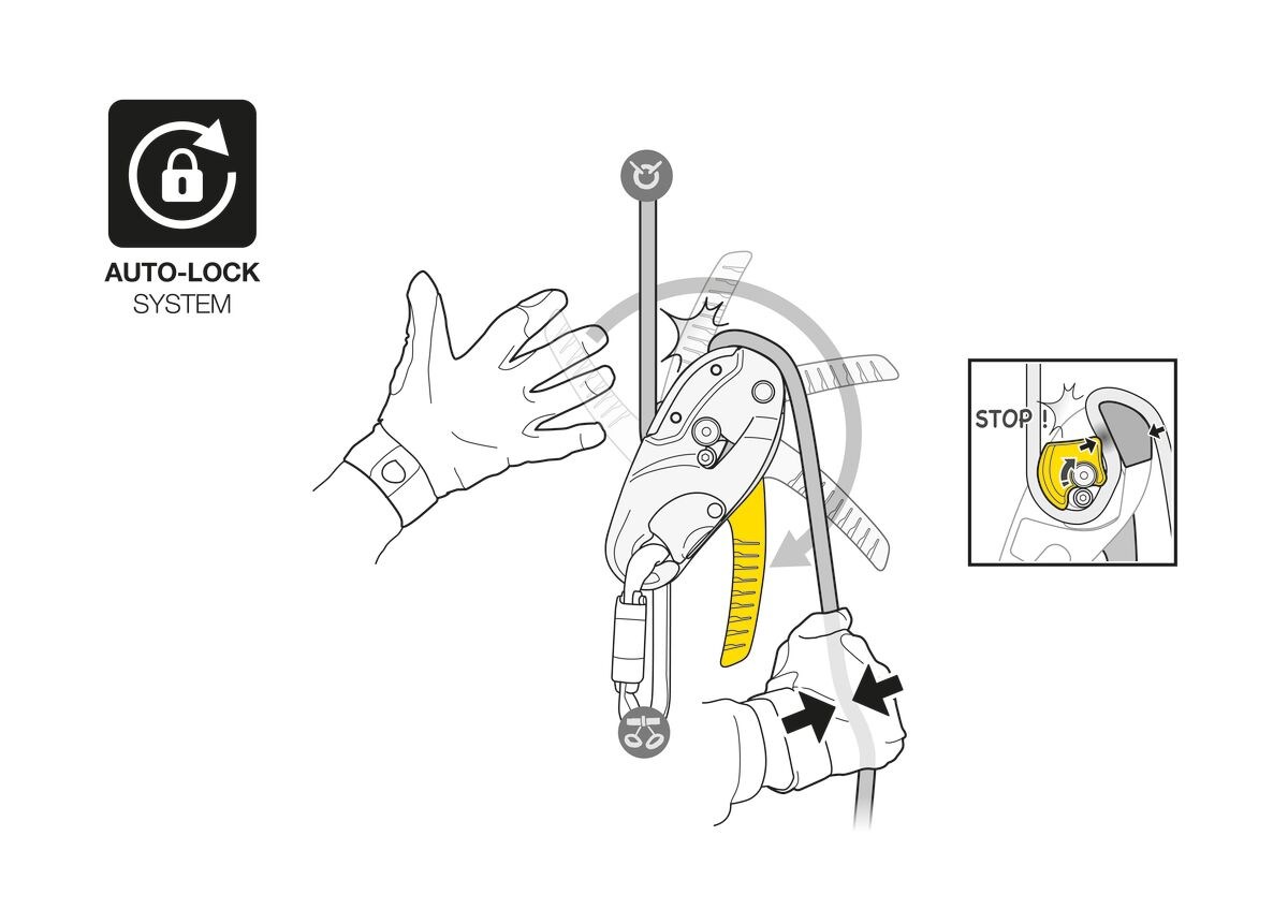 PETZL RIG® İniş Aleti (Tamir Edilebilir Versiyon )